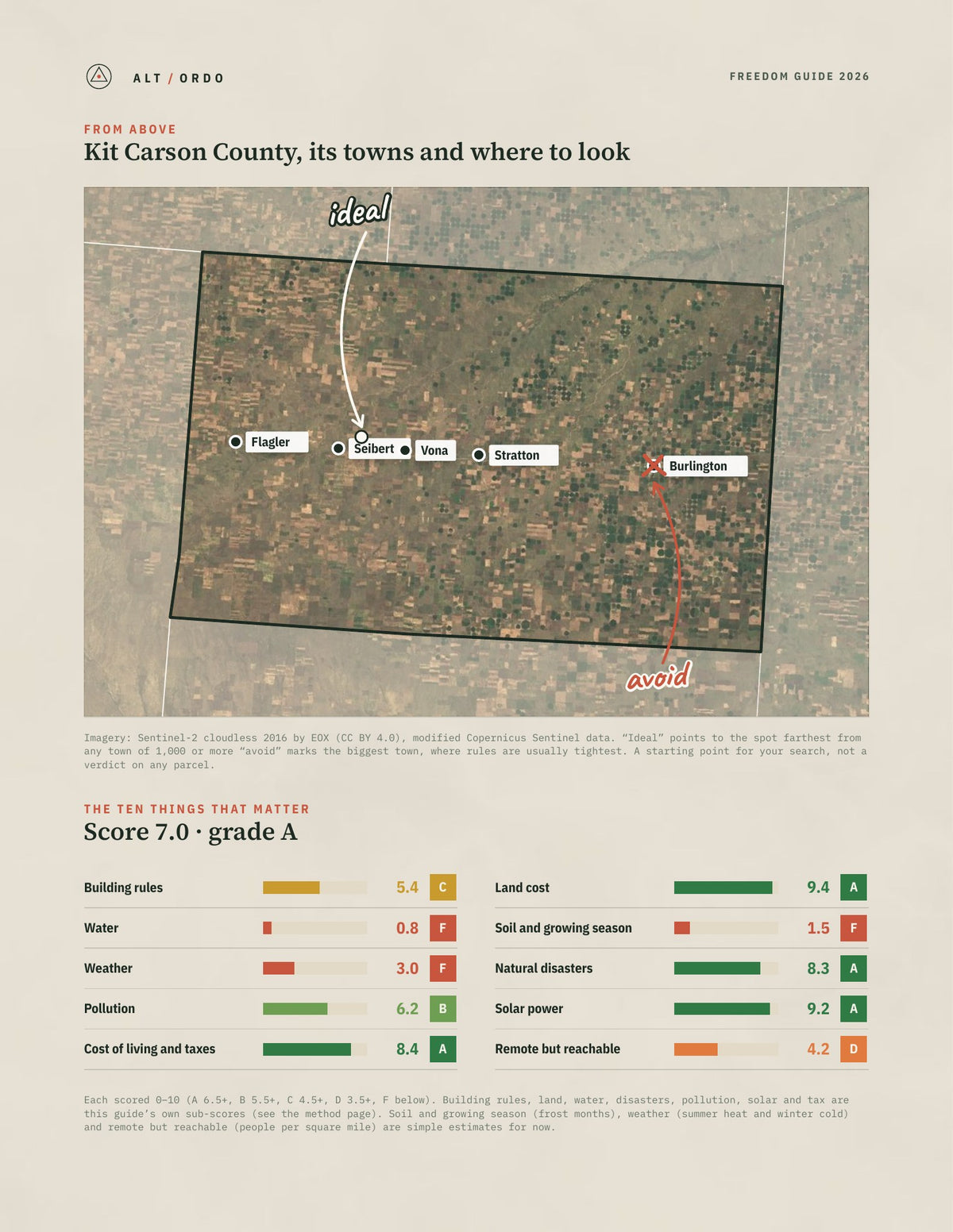 Kit Carson County, Colorado Off-Grid Guide 2026 from above