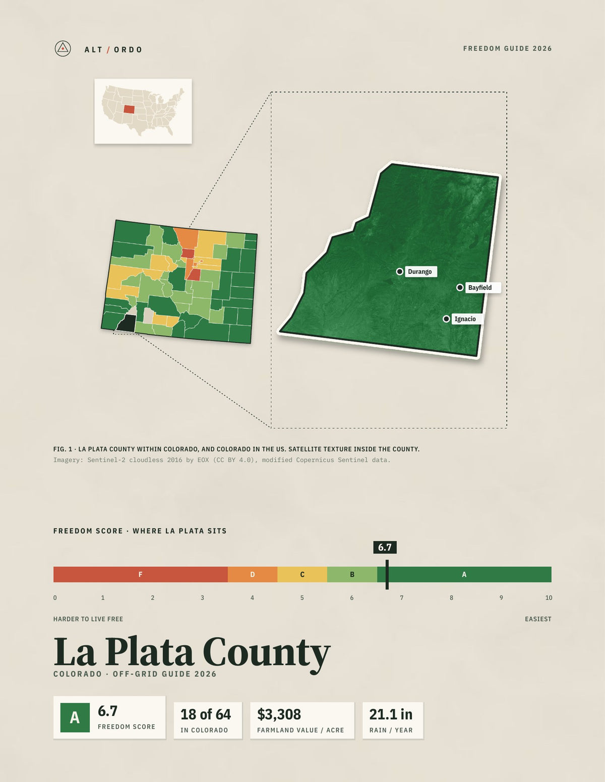 La Plata County, Colorado Off-Grid Guide 2026