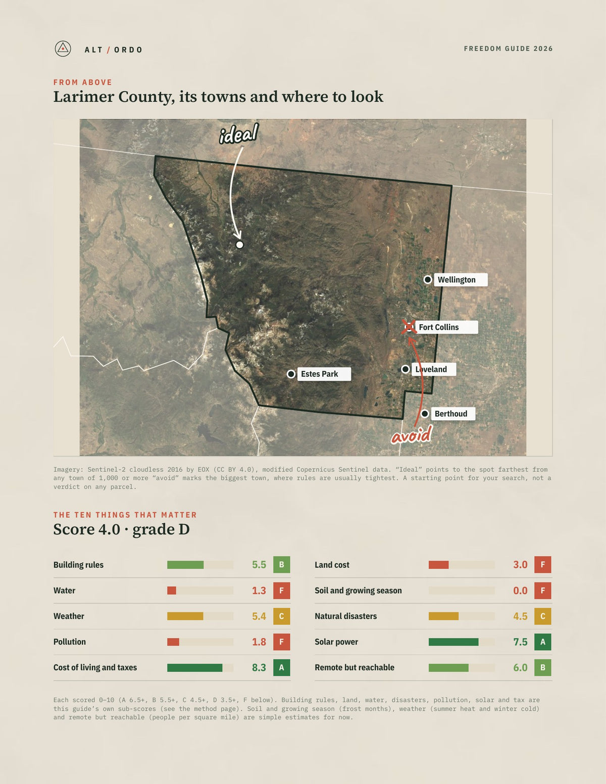 Larimer County, Colorado Off-Grid Guide 2026 from above