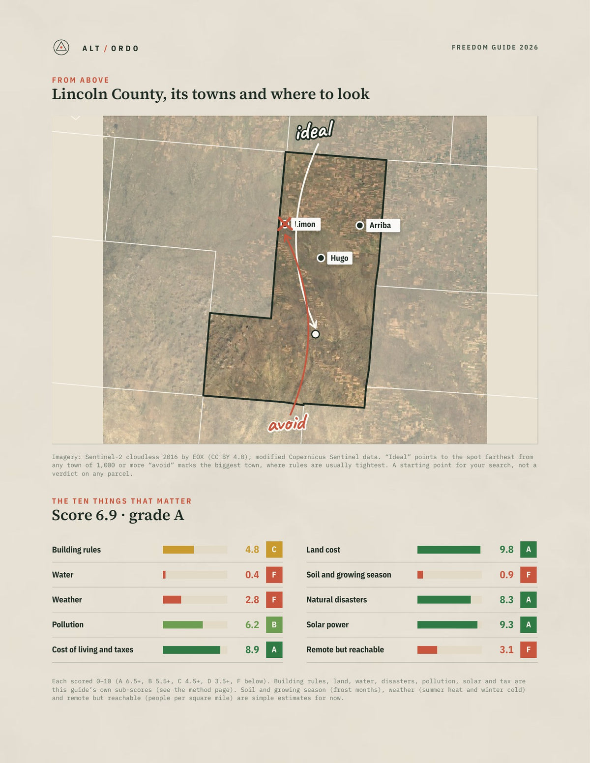 Lincoln County, Colorado Off-Grid Guide 2026 from above