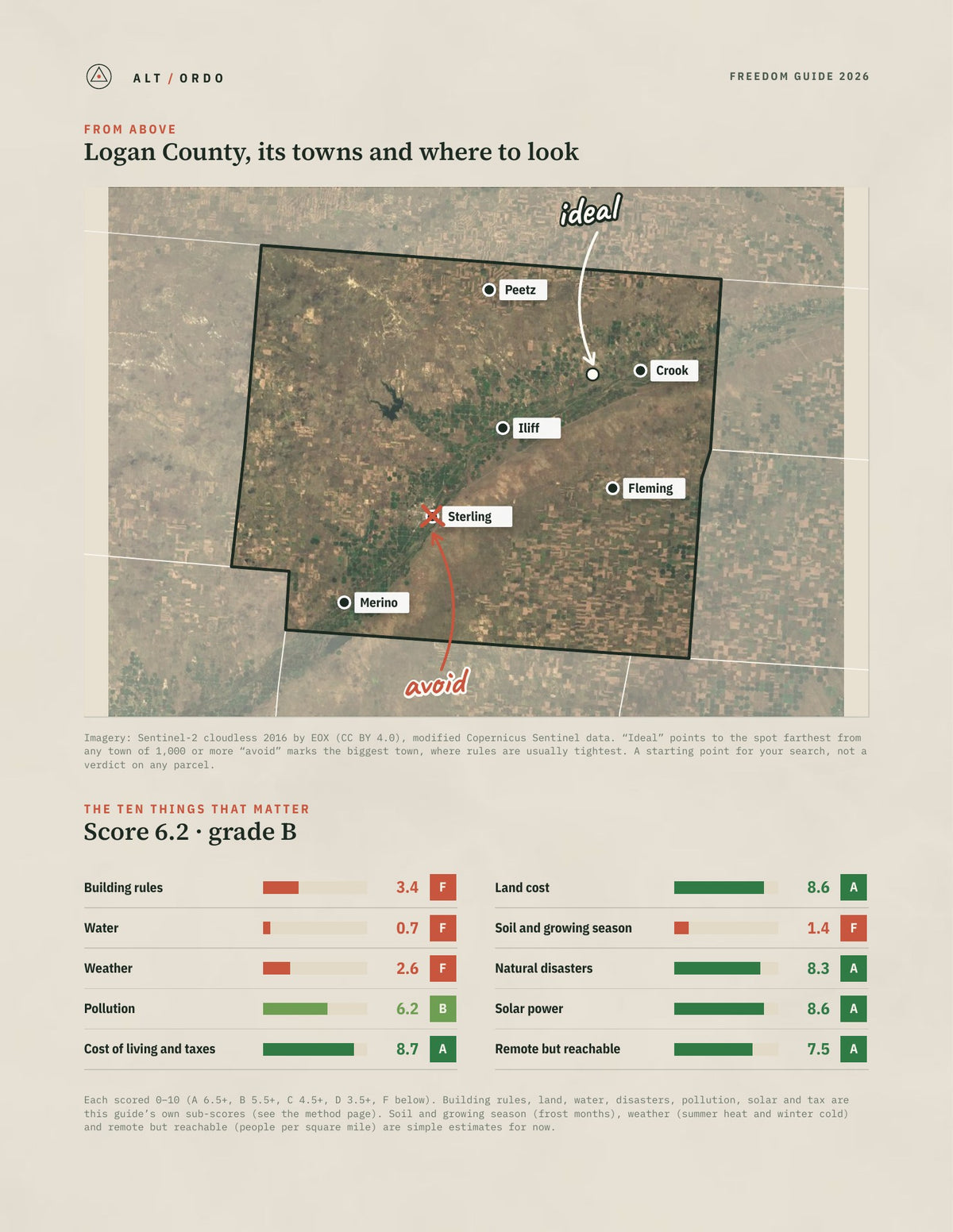 Logan County, Colorado Off-Grid Guide 2026 from above