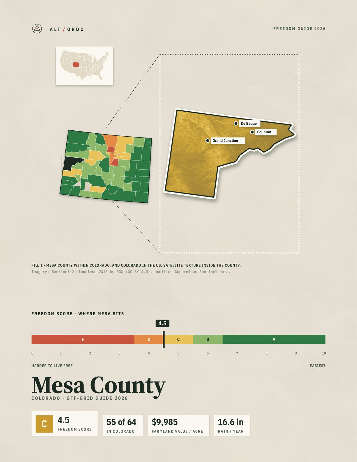 Mesa County, Colorado Off-Grid Guide 2026