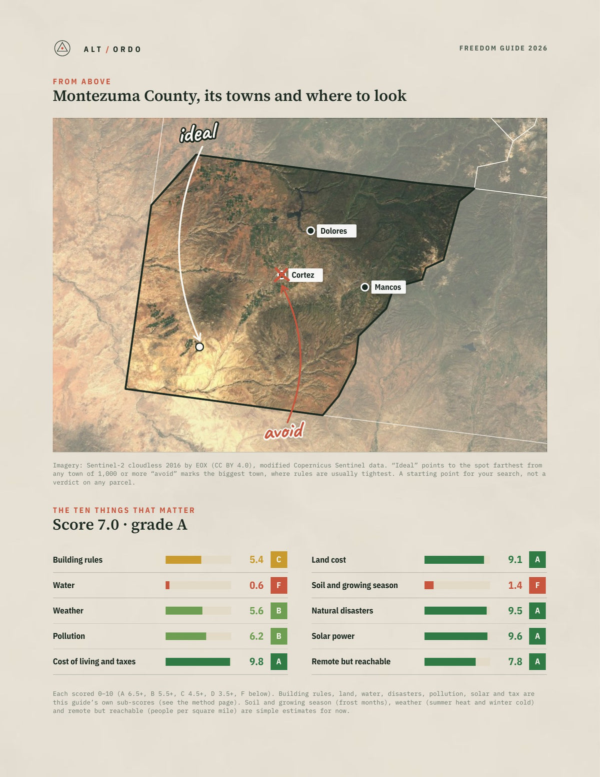 Montezuma County, Colorado Off-Grid Guide 2026 from above