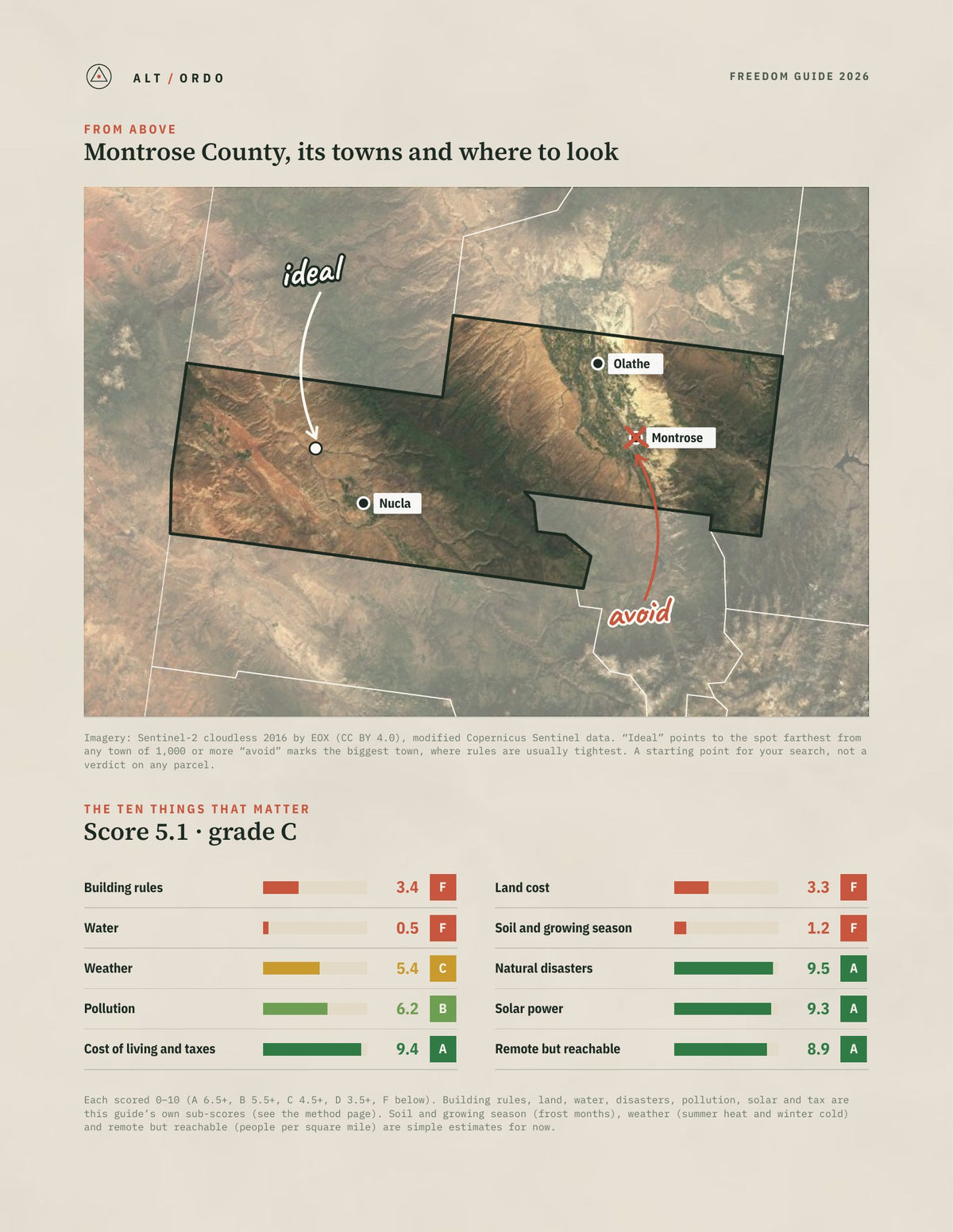 Montrose County, Colorado Off-Grid Guide 2026 from above