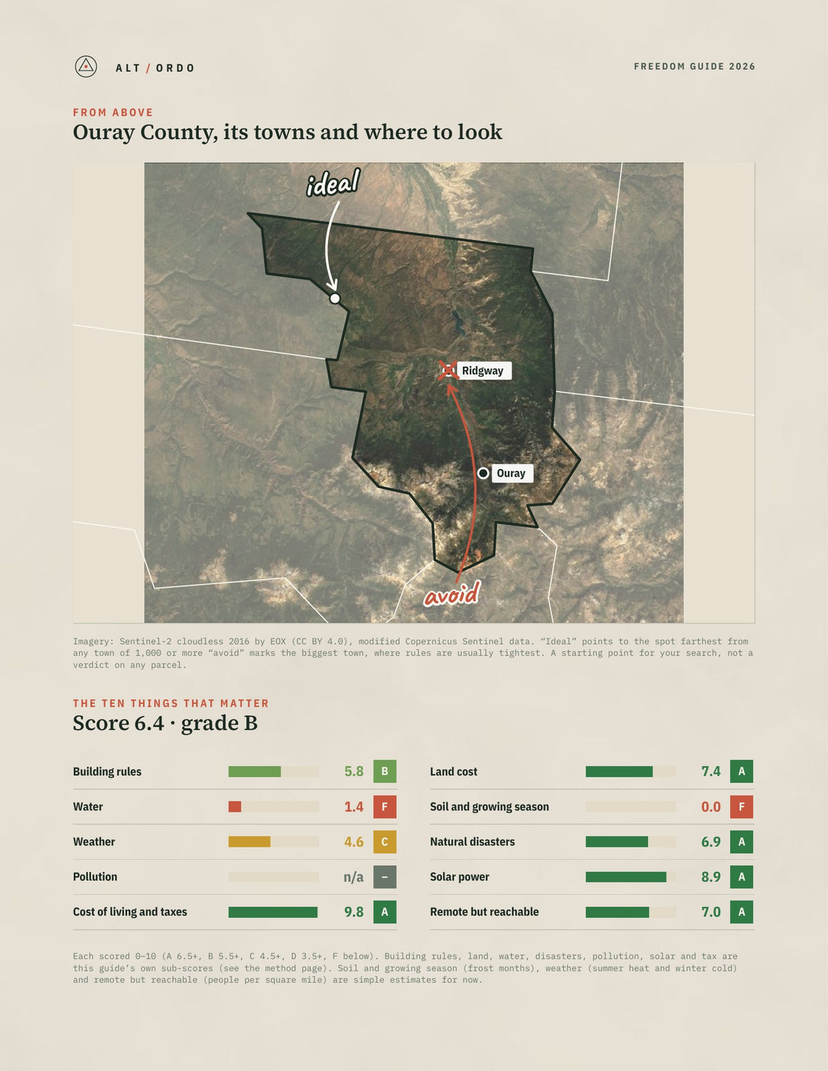Ouray County, Colorado Off-Grid Guide 2026 from above