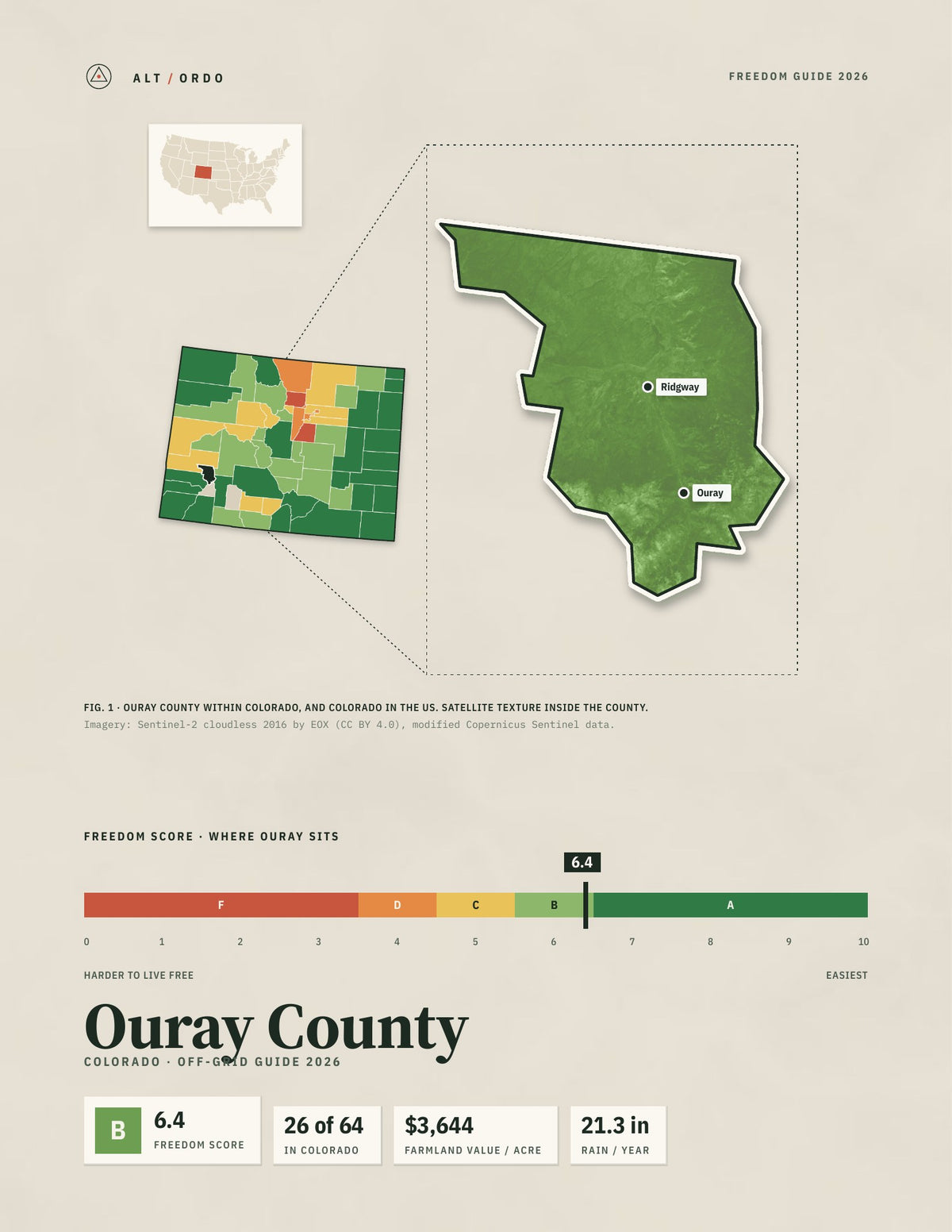 Ouray County, Colorado Off-Grid Guide 2026
