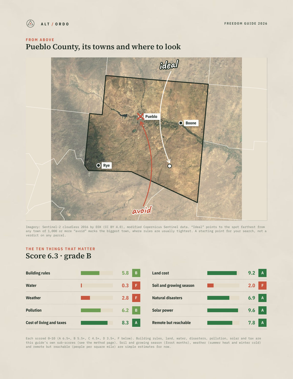 Pueblo County, Colorado Off-Grid Guide 2026 from above