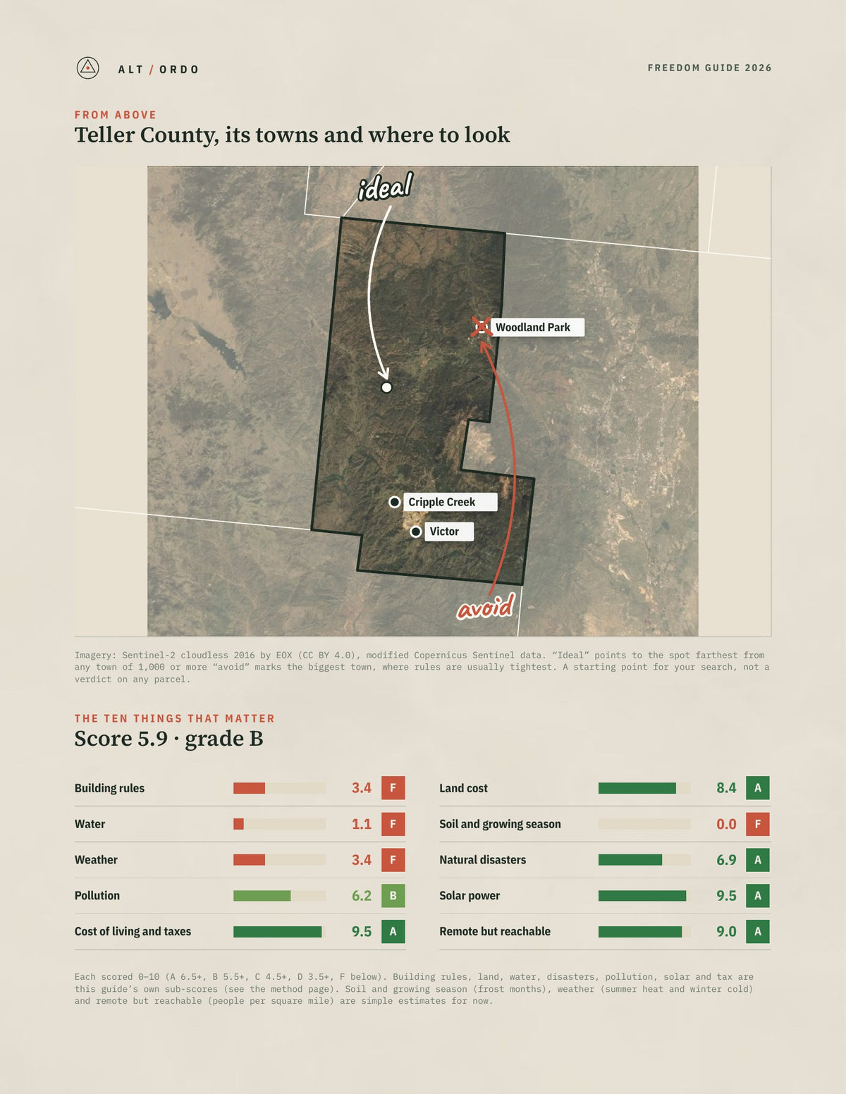 Teller County, Colorado Off-Grid Guide 2026 from above