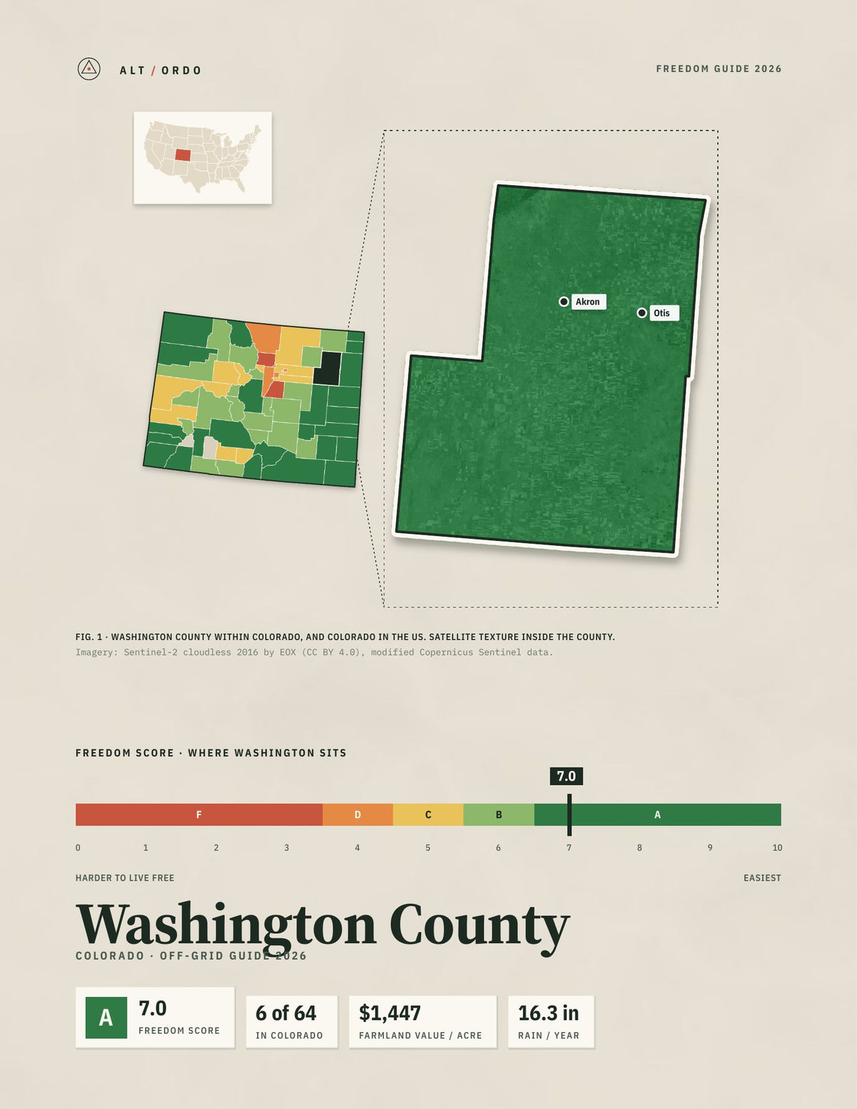 Washington County, Colorado Off-Grid Guide 2026