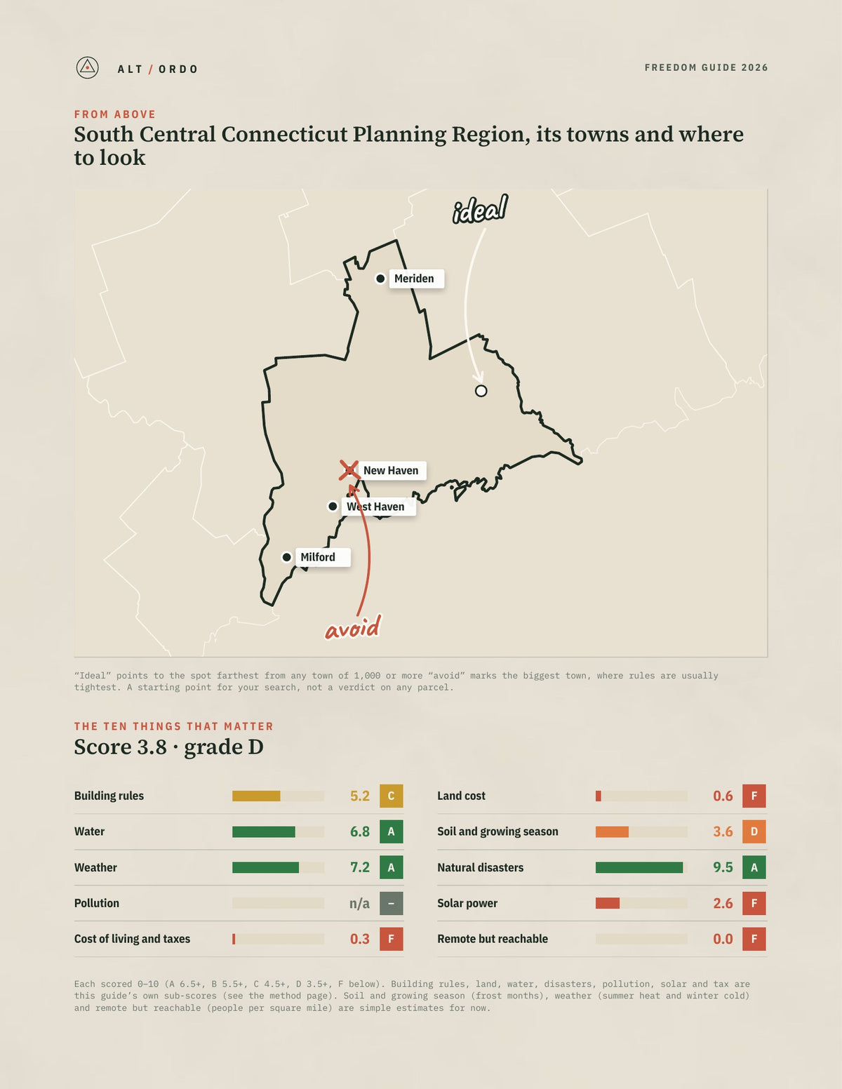 South Central Connecticut Planning Region, Connecticut Off-Grid Guide 2026 from above