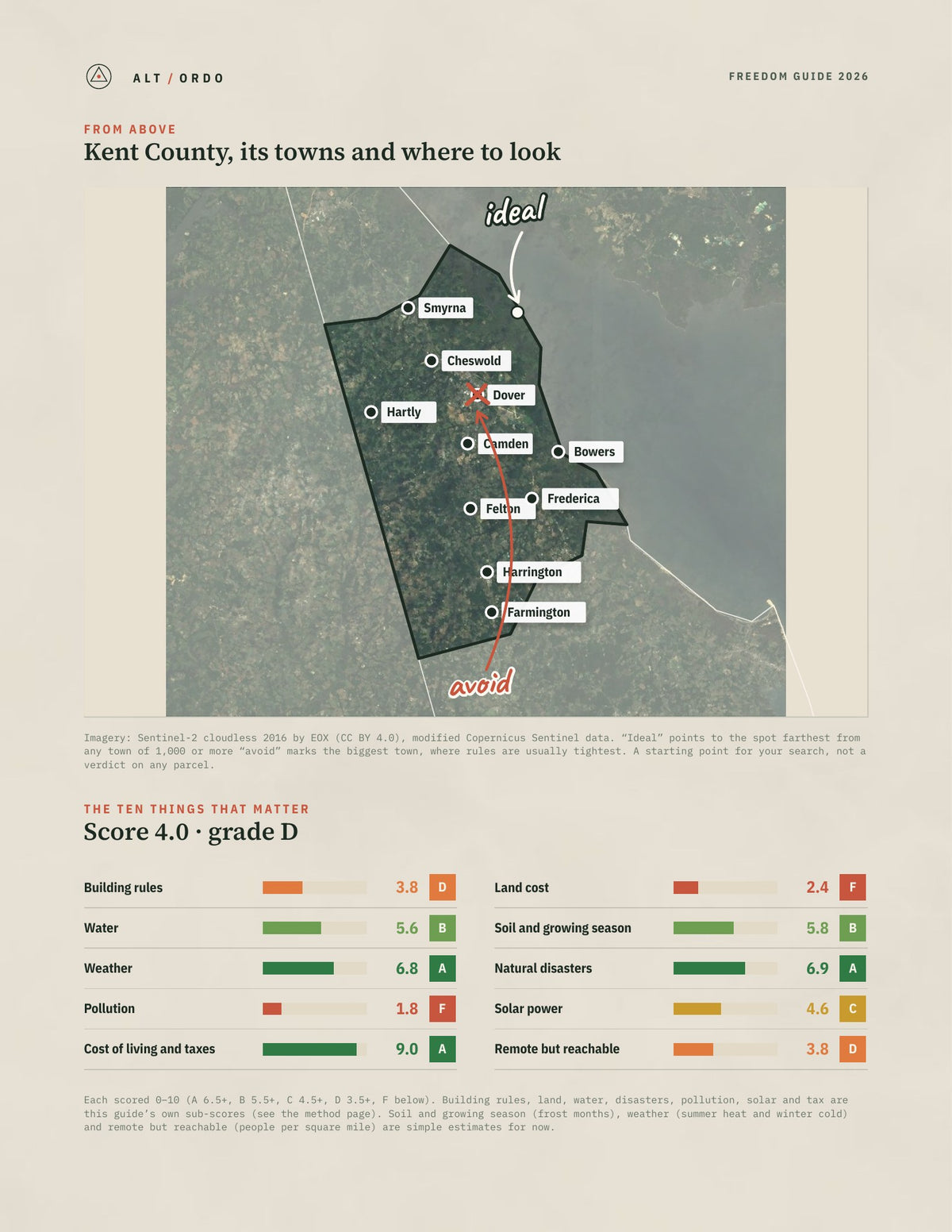 Kent County, Delaware Off-Grid Guide 2026 from above