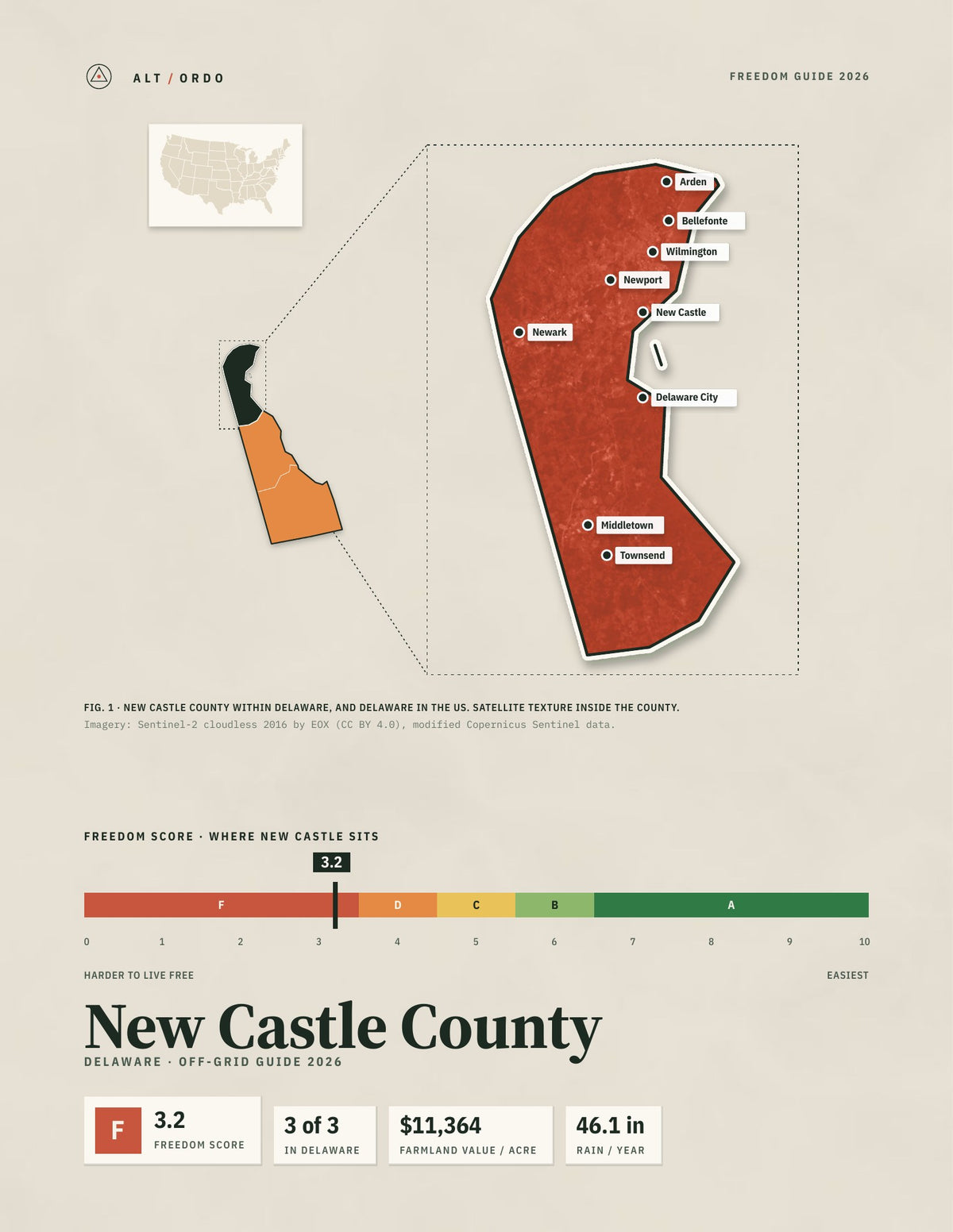 New Castle County, Delaware Off-Grid Guide 2026