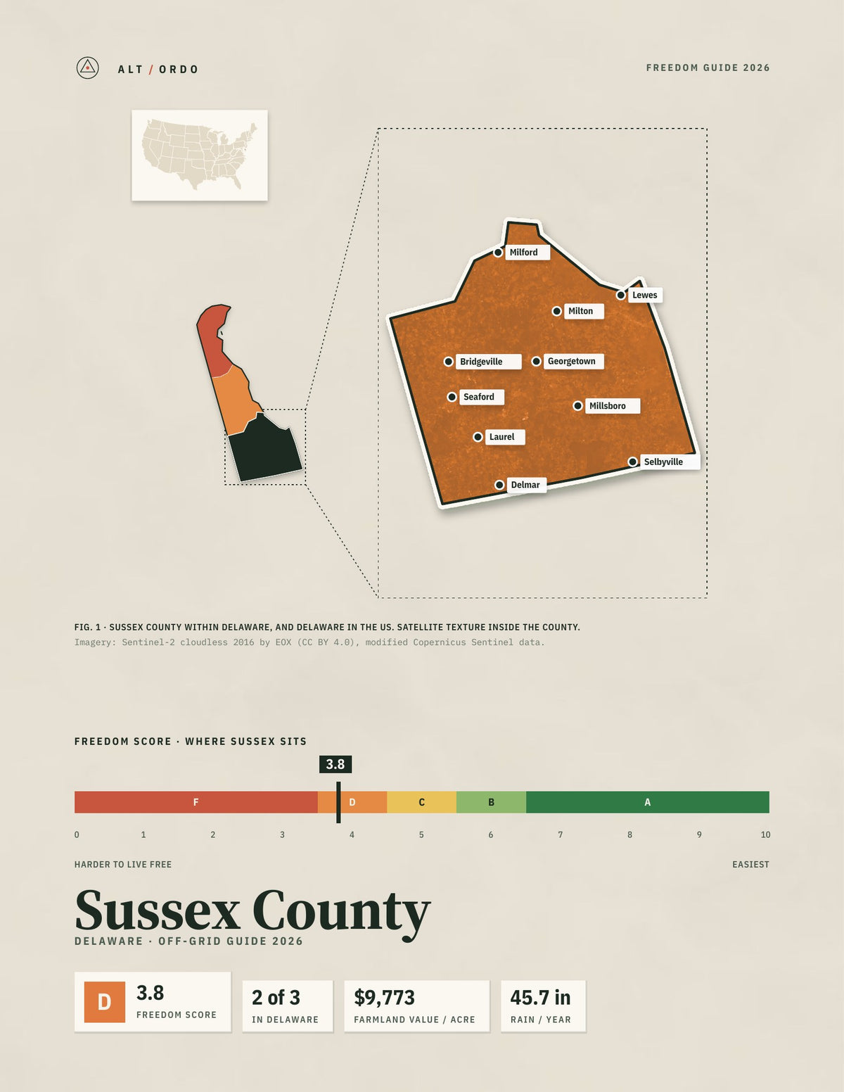 Sussex County, Delaware Off-Grid Guide 2026