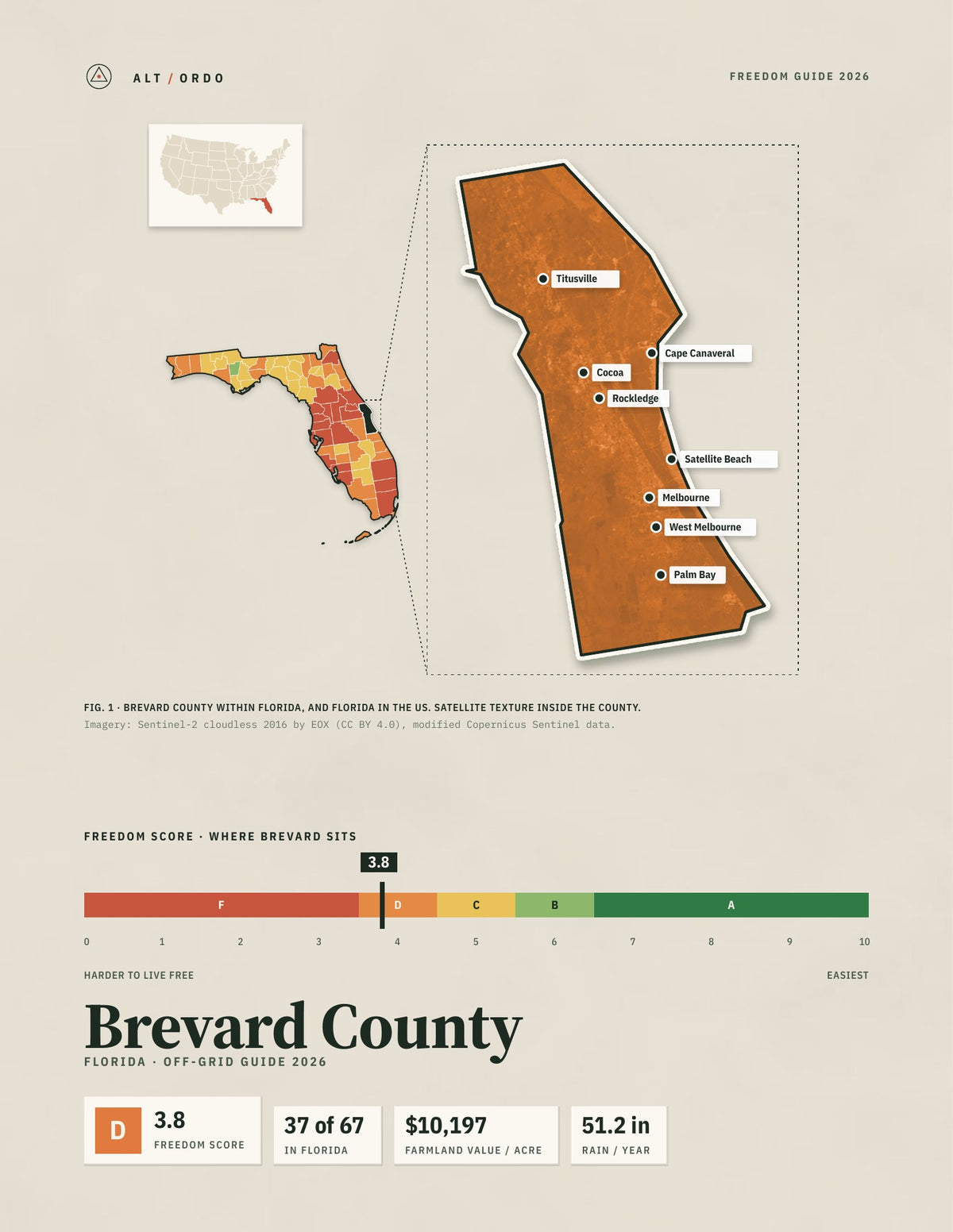 Brevard County, Florida Off-Grid Guide 2026