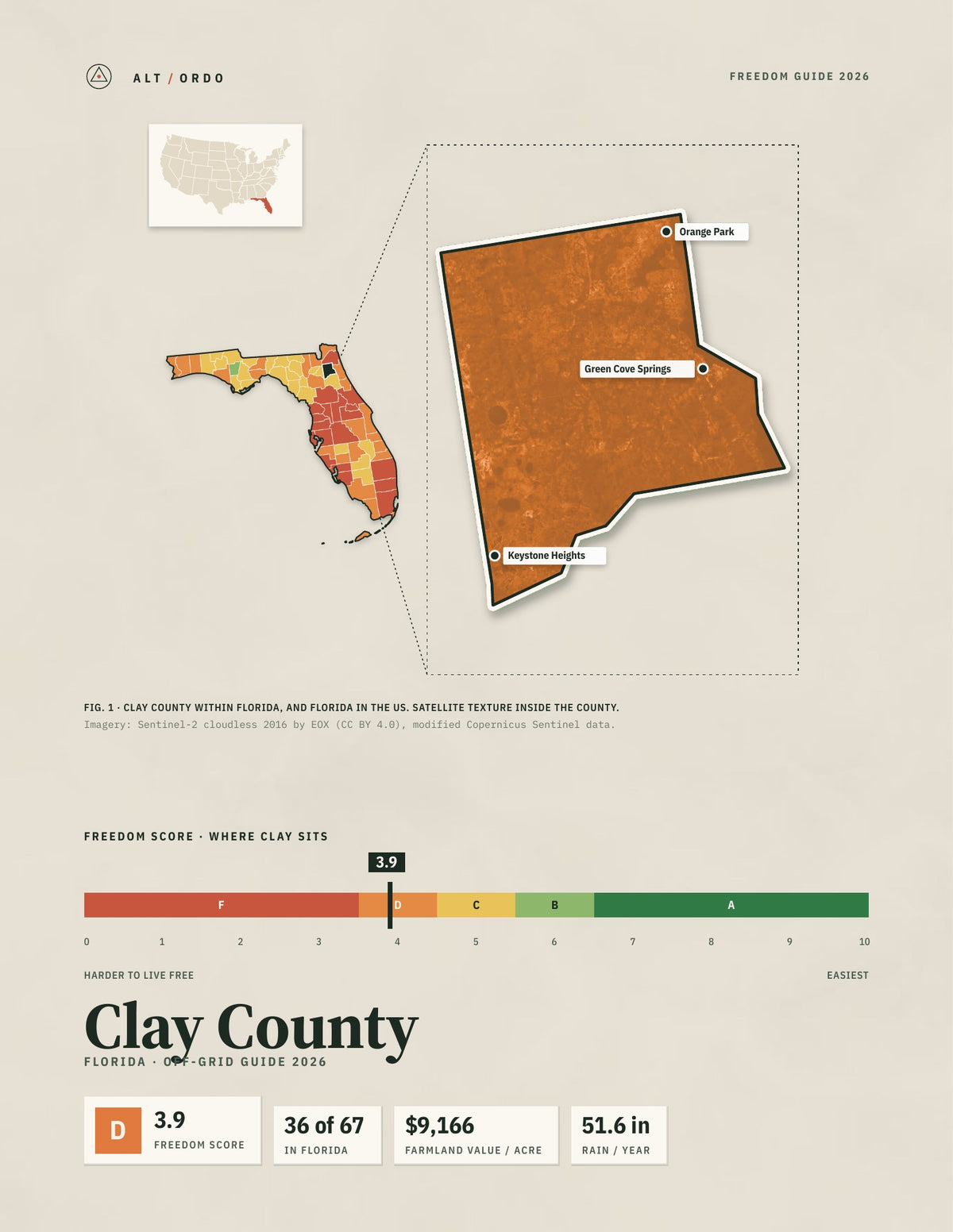 Clay County, Florida Off-Grid Guide 2026