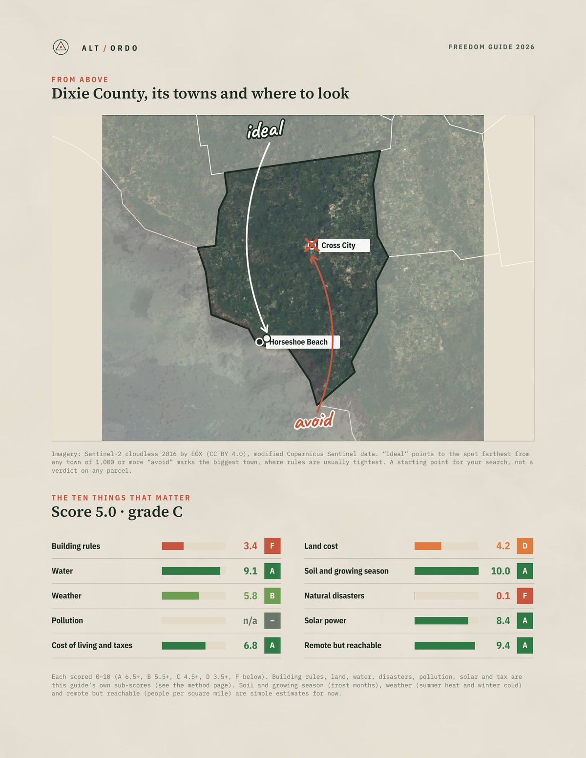 Dixie County, Florida Off-Grid Guide 2026 from above