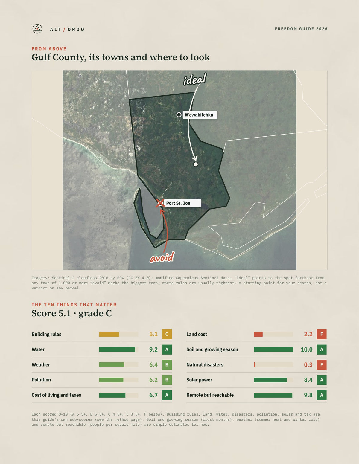 Gulf County, Florida Off-Grid Guide 2026 from above