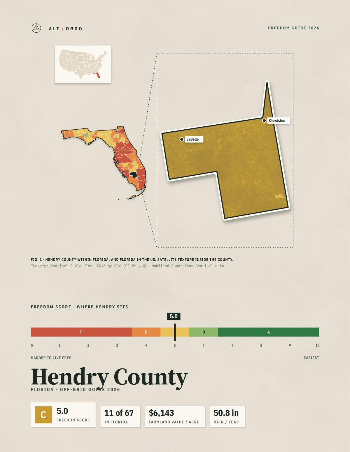 Hendry County, Florida Off-Grid Guide 2026