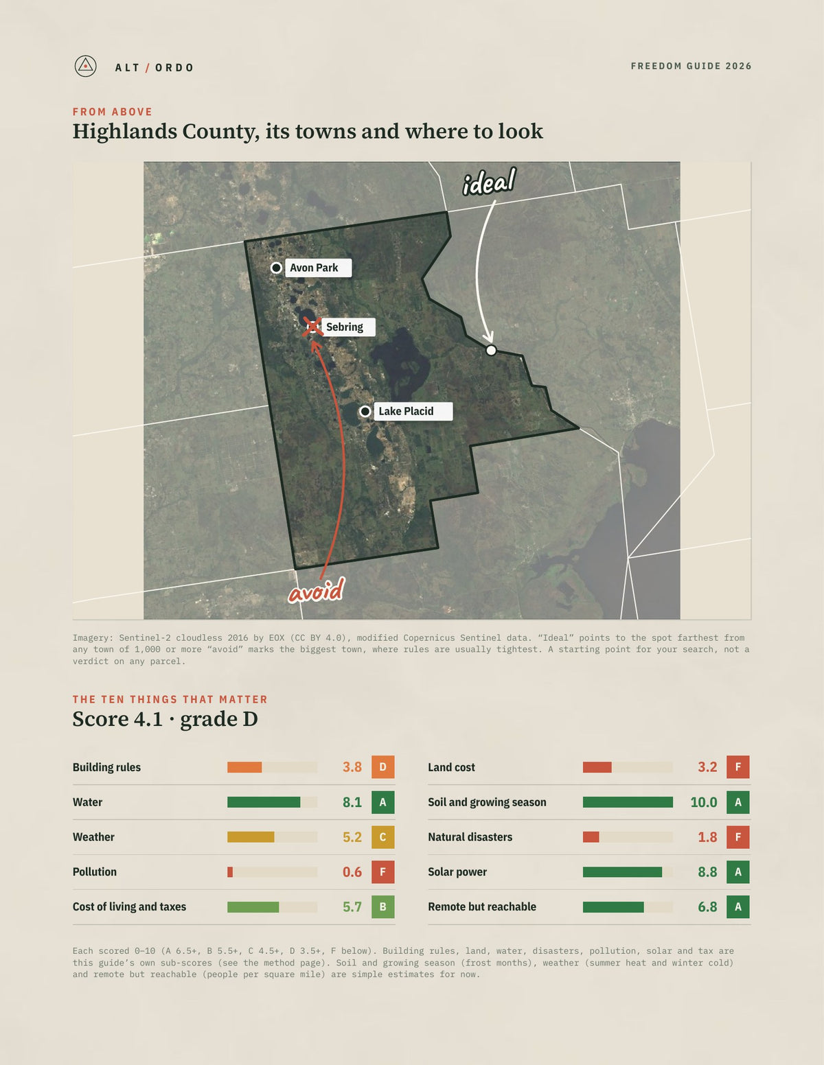 Highlands County, Florida Off-Grid Guide 2026 from above