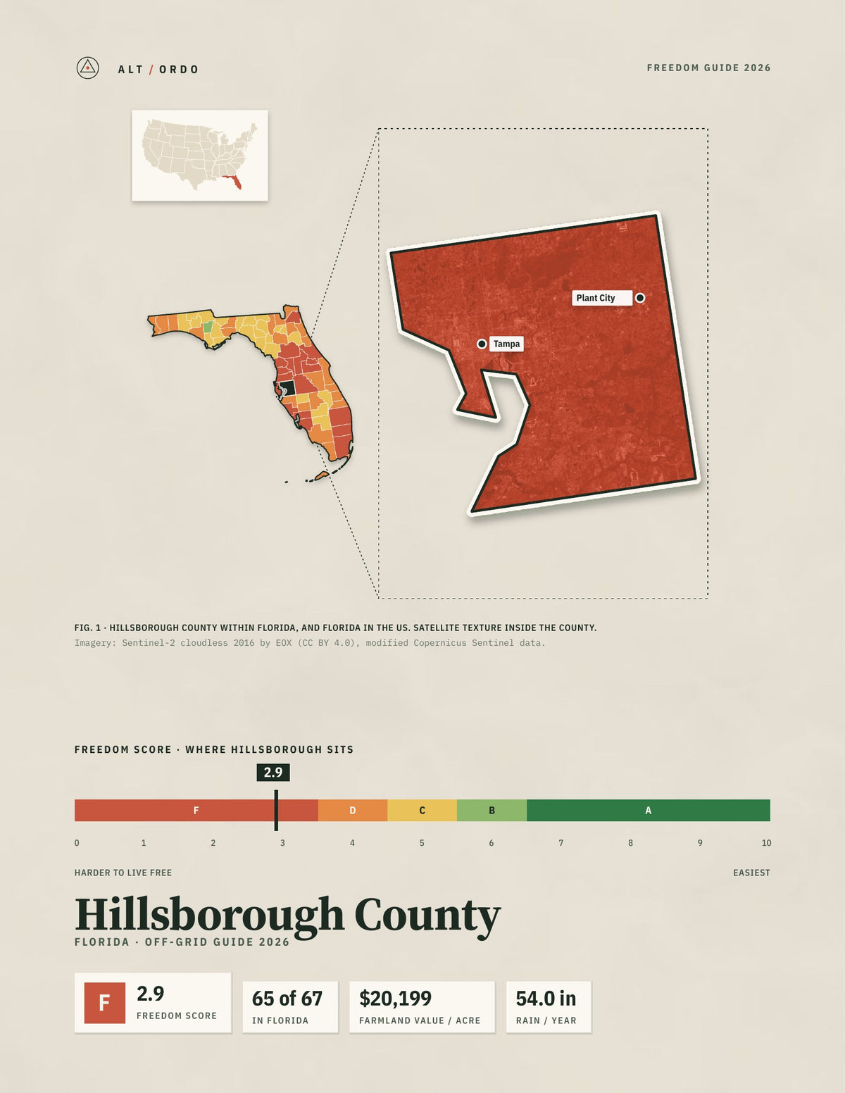 Hillsborough County, Florida Off-Grid Guide 2026