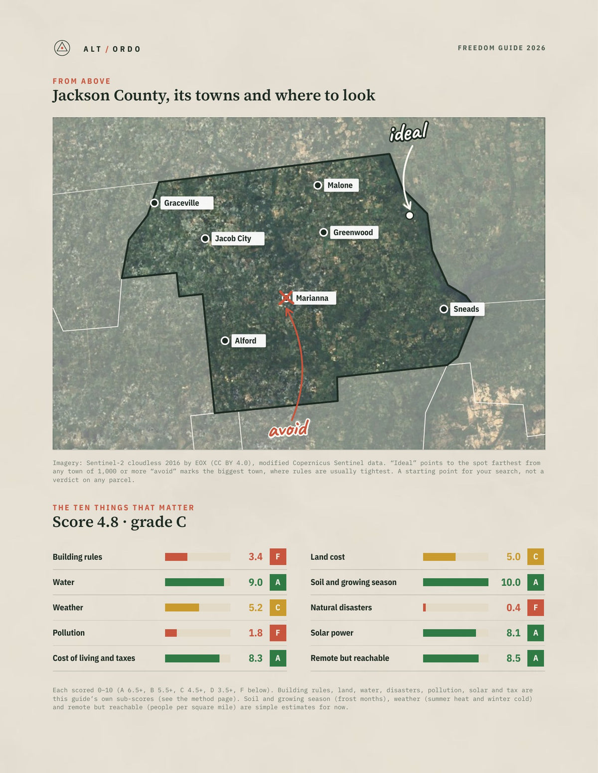 Jackson County, Florida Off-Grid Guide 2026 from above