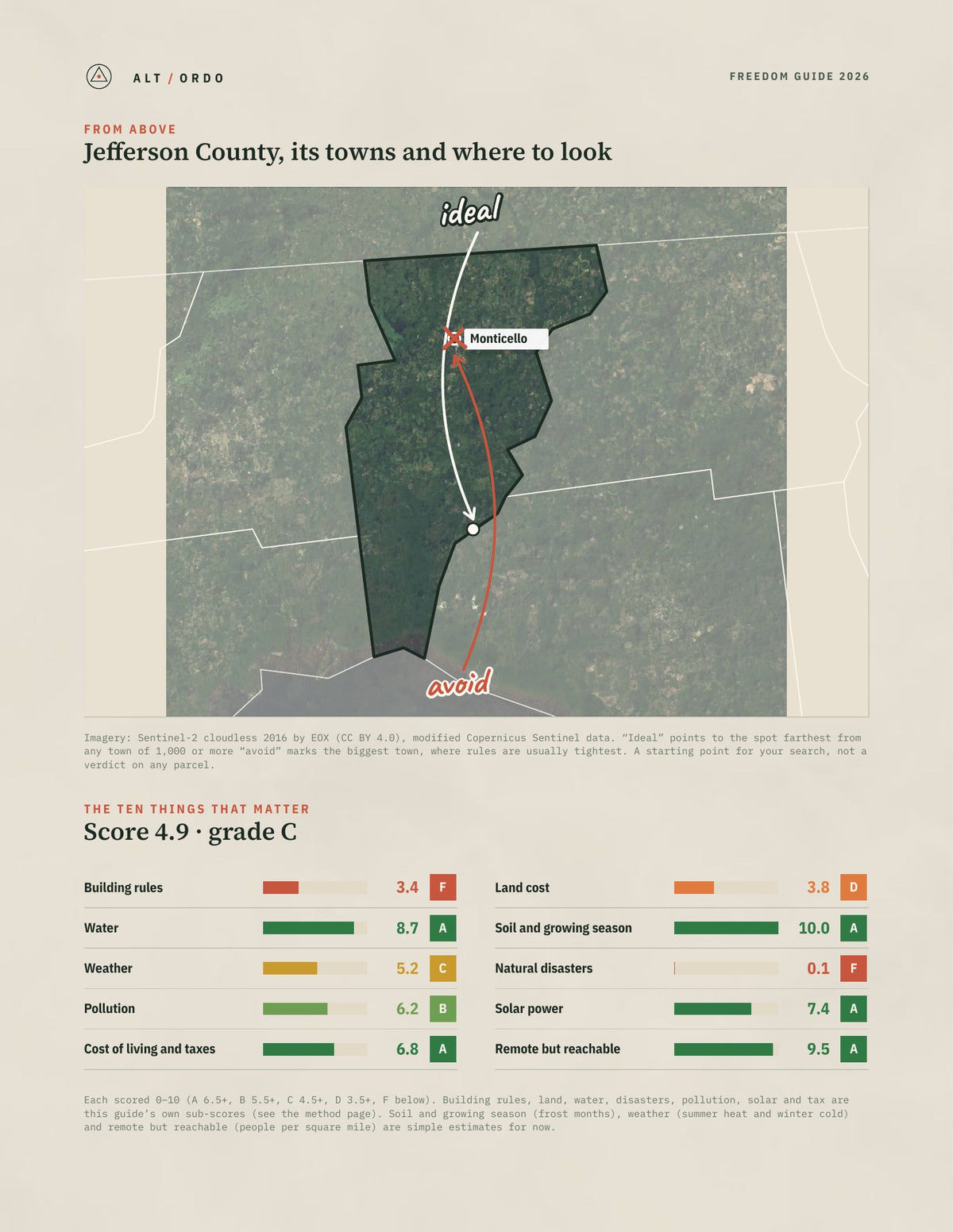 Jefferson County, Florida Off-Grid Guide 2026 from above