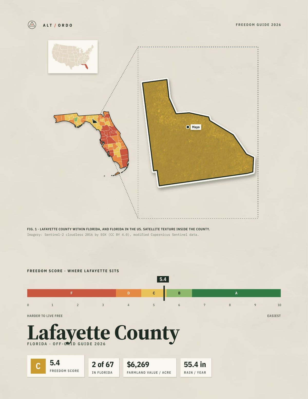 Lafayette County, Florida Off-Grid Guide 2026