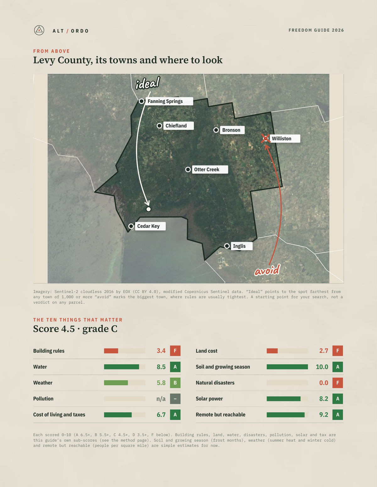Levy County, Florida Off-Grid Guide 2026 from above