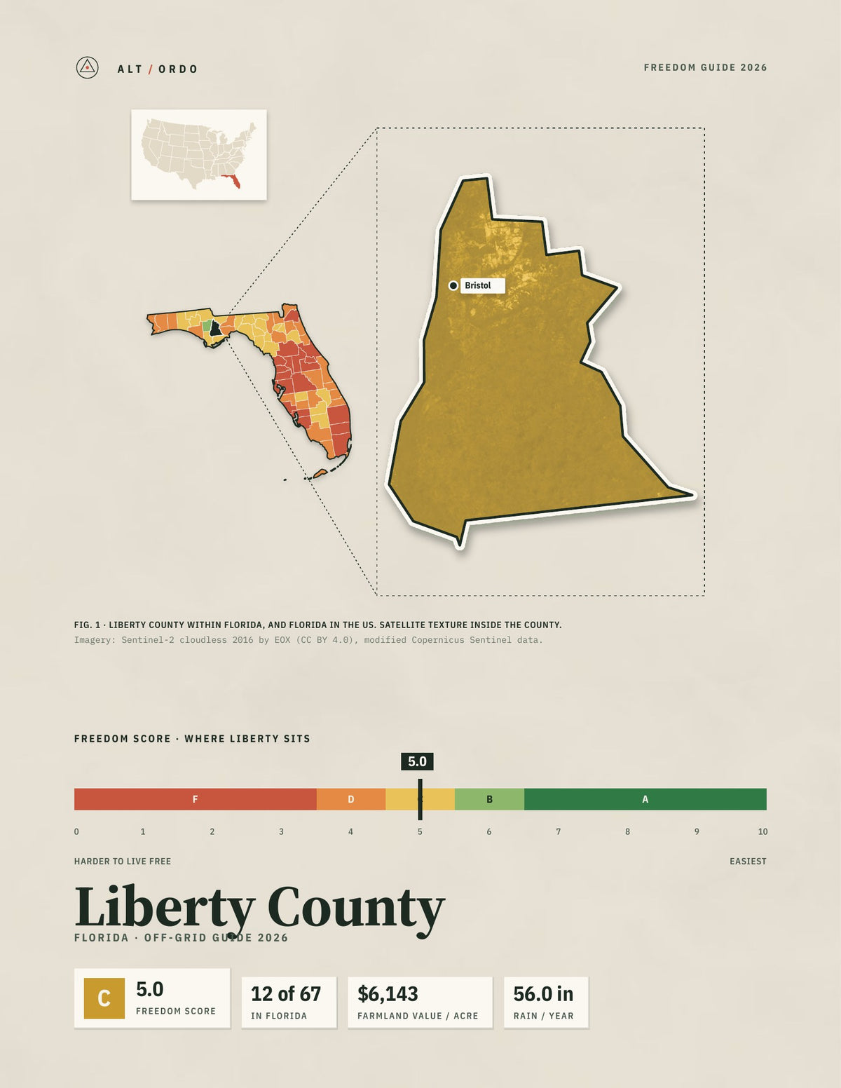 Liberty County, Florida Off-Grid Guide 2026