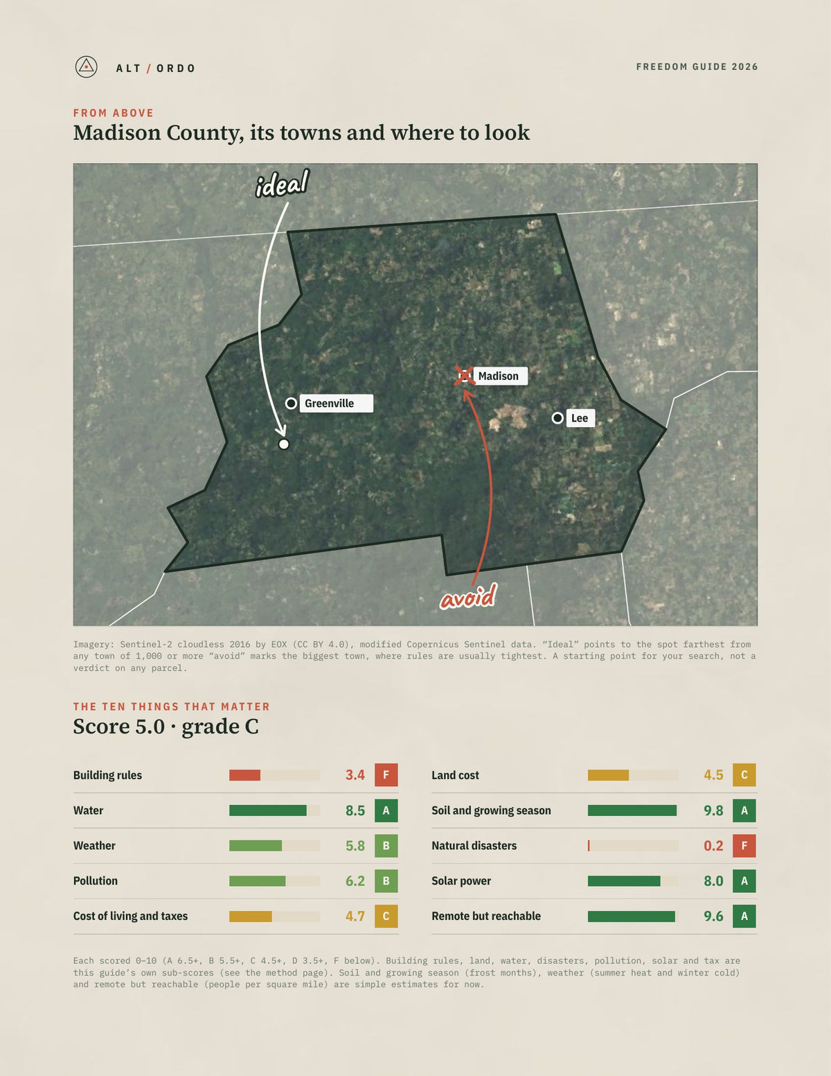 Madison County, Florida Off-Grid Guide 2026 from above
