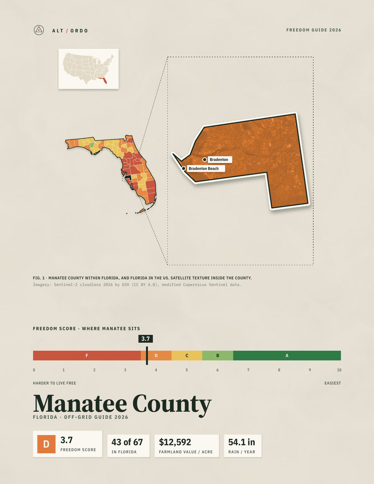 Manatee County, Florida Off-Grid Guide 2026
