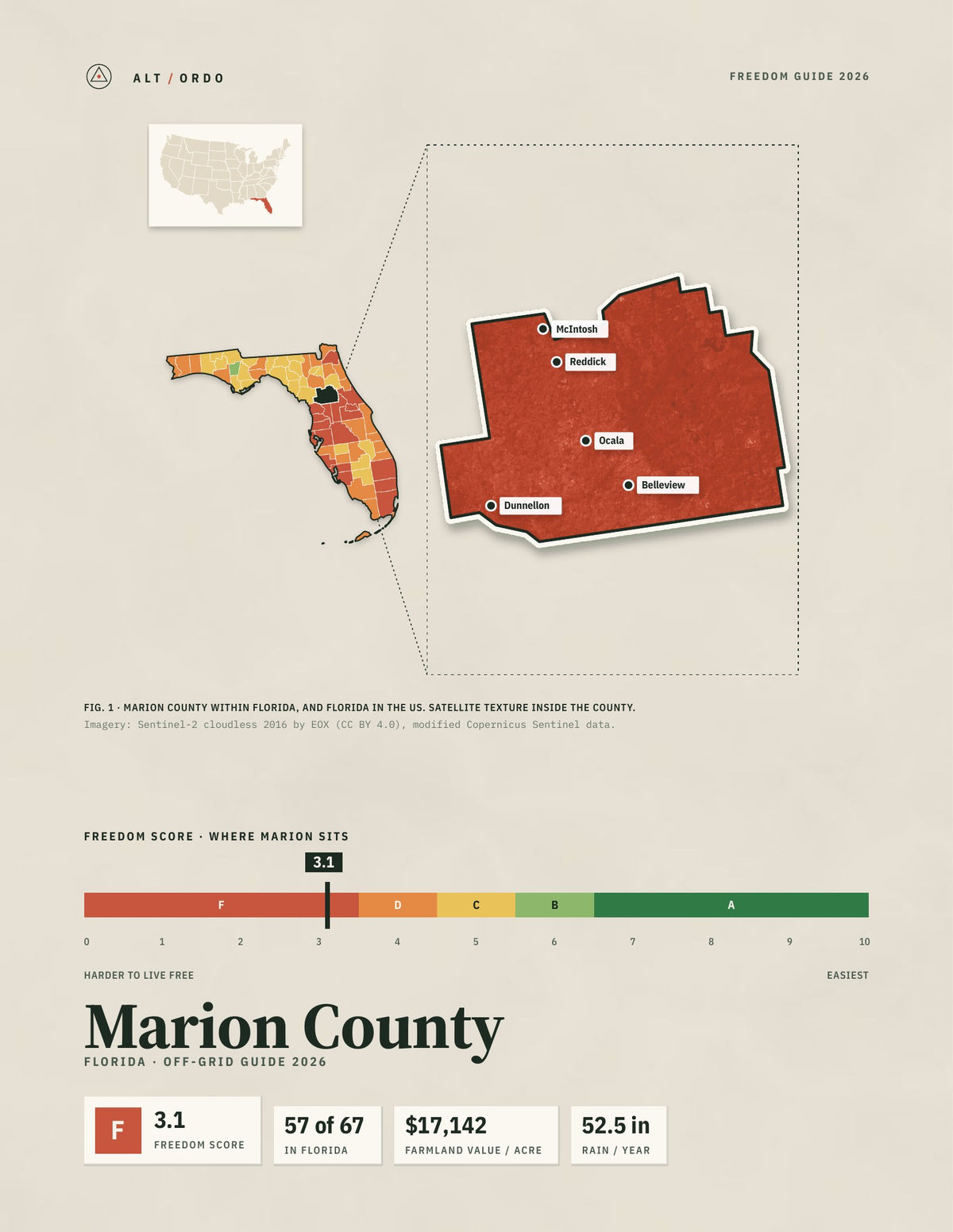 Marion County, Florida Off-Grid Guide 2026