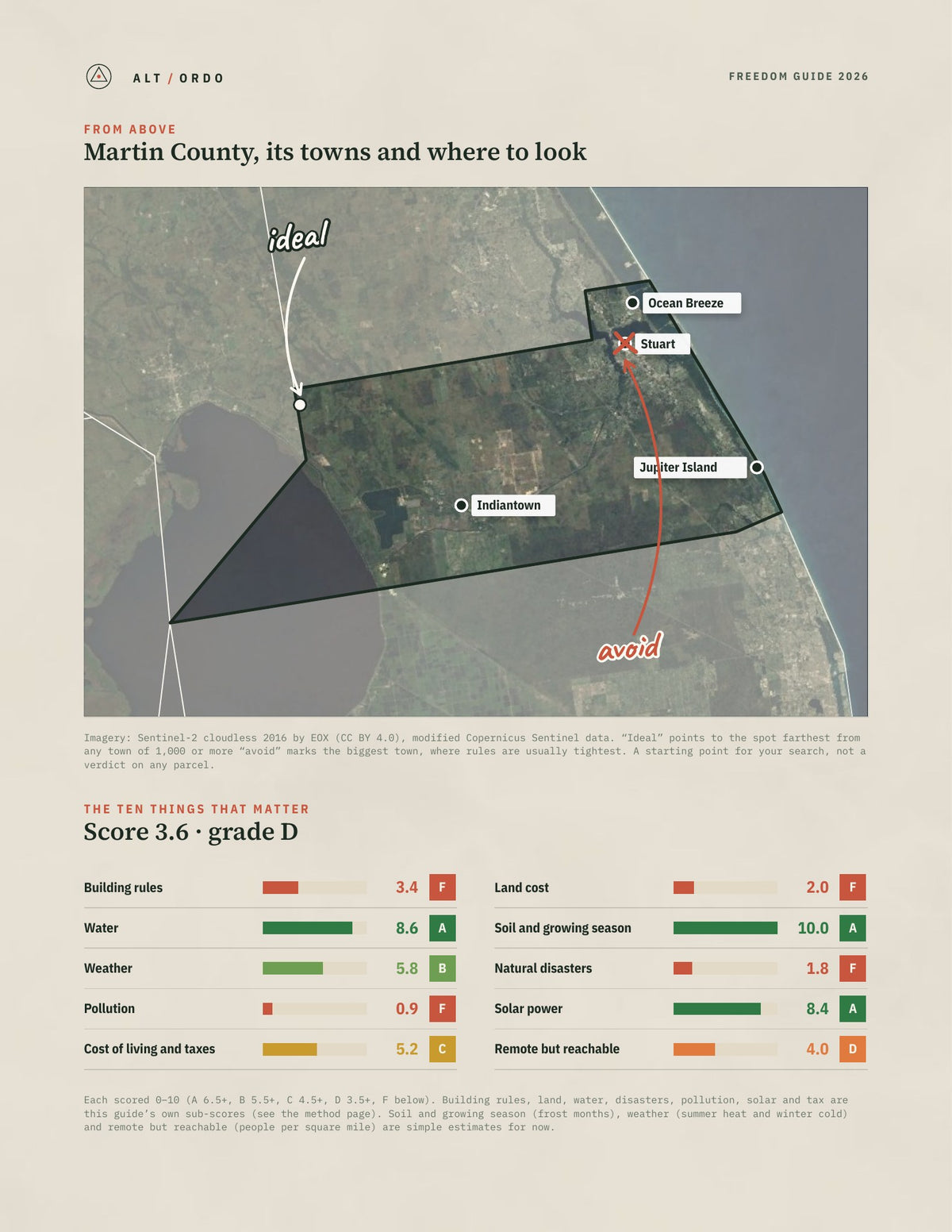 Martin County, Florida Off-Grid Guide 2026 from above