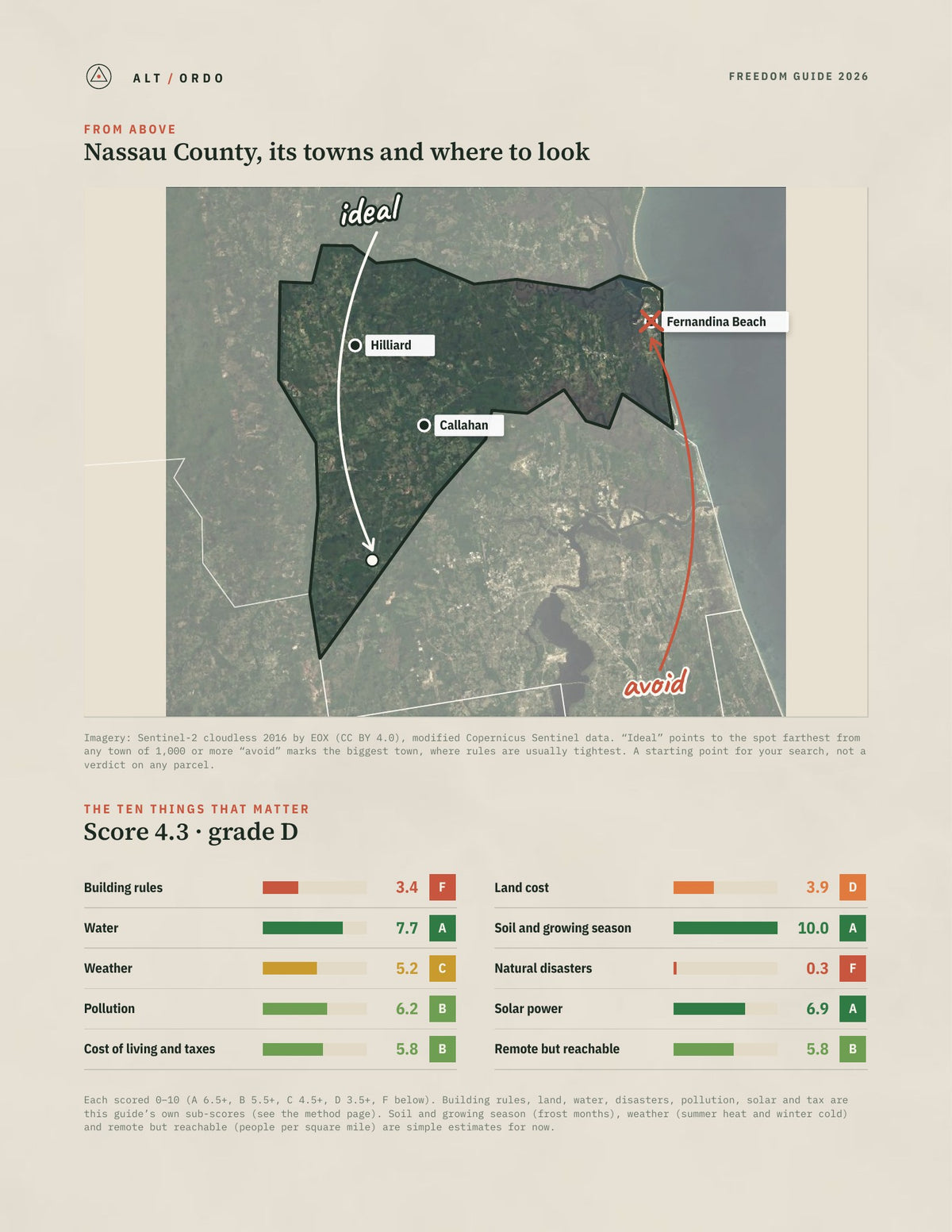 Nassau County, Florida Off-Grid Guide 2026 from above