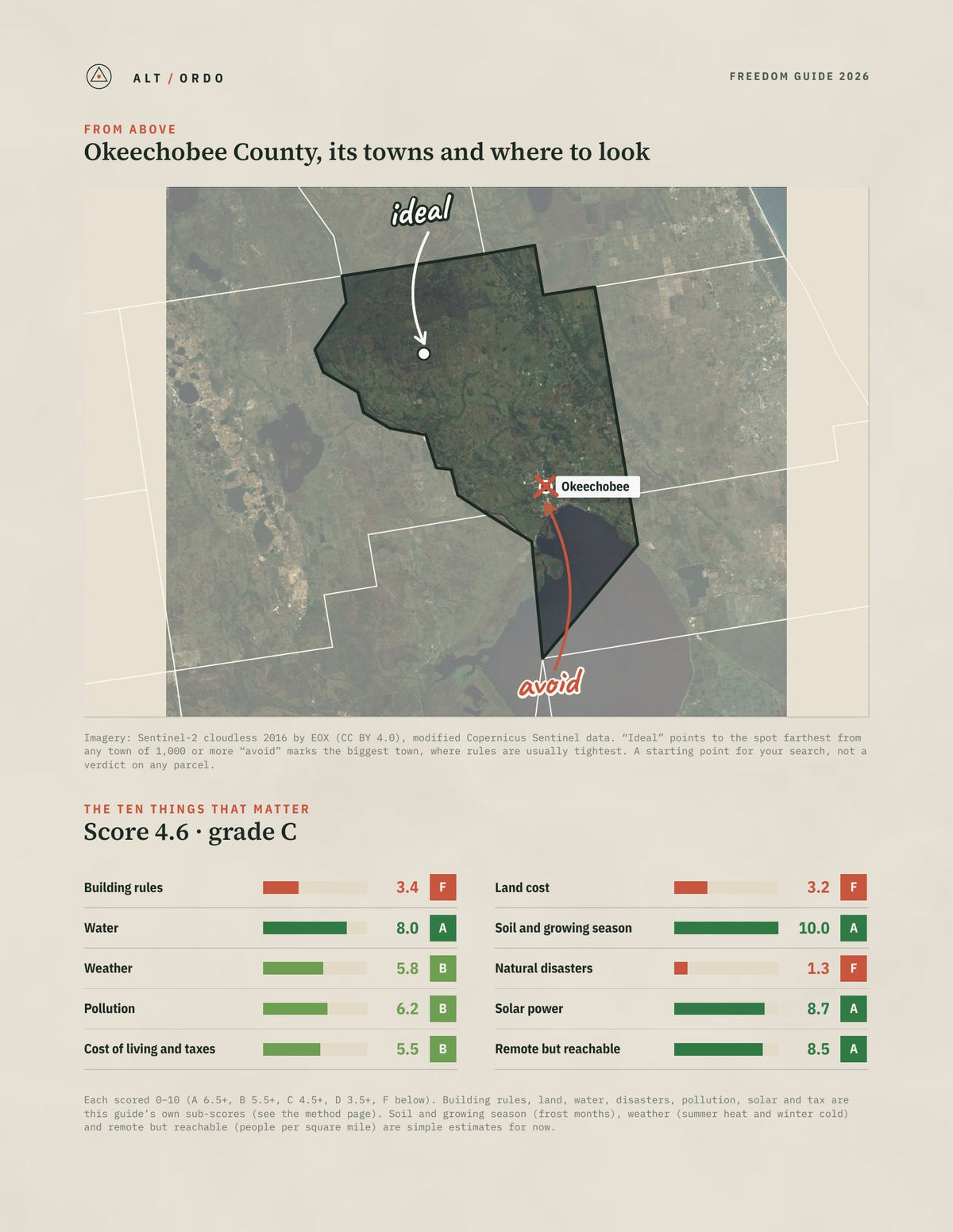 Okeechobee County, Florida Off-Grid Guide 2026 from above