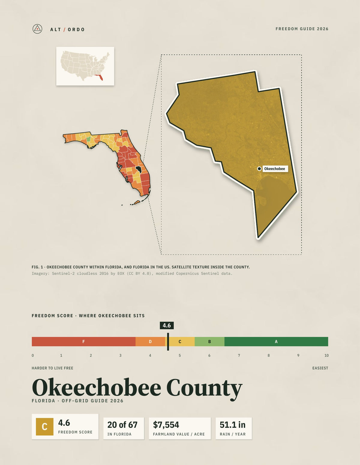 Okeechobee County, Florida Off-Grid Guide 2026