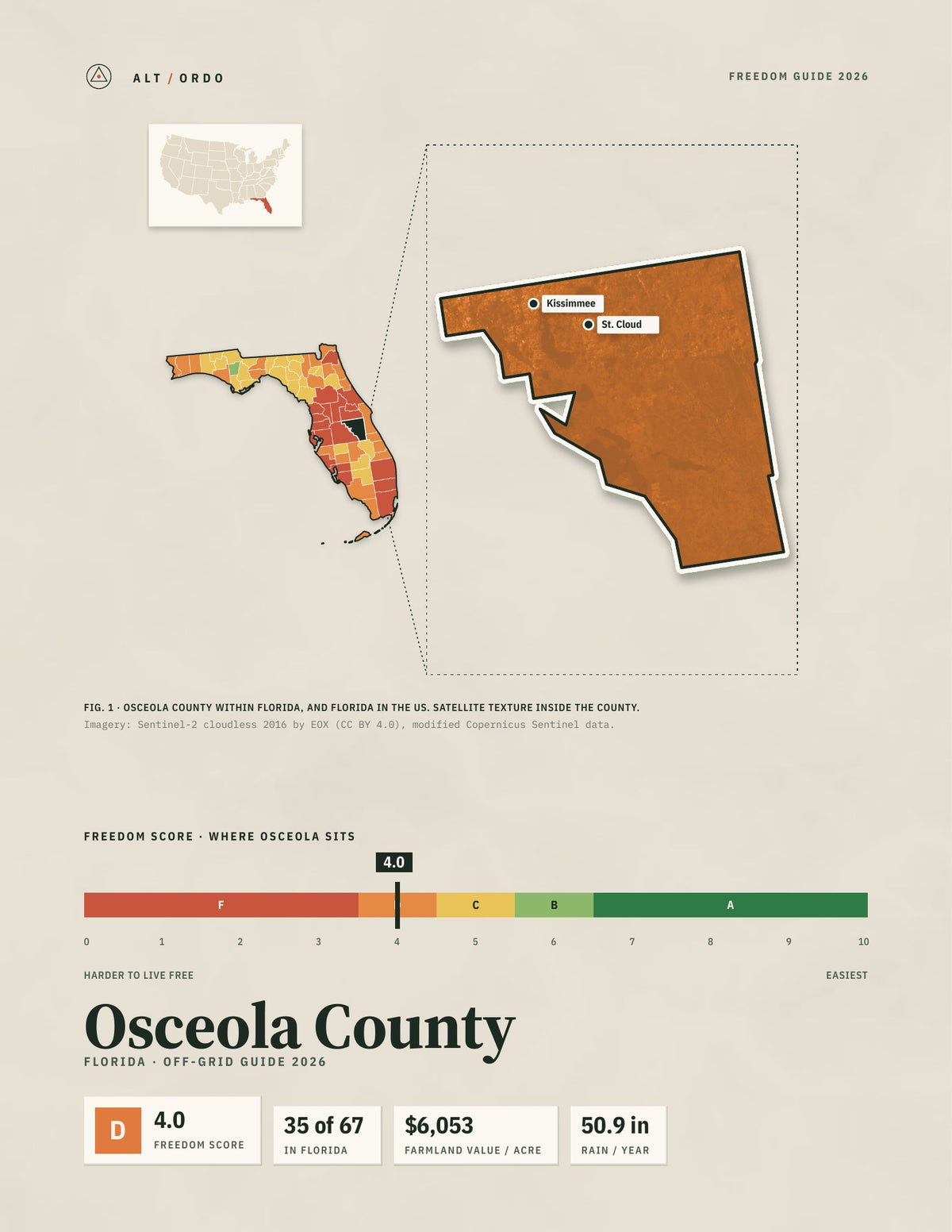 Osceola County, Florida Off-Grid Guide 2026