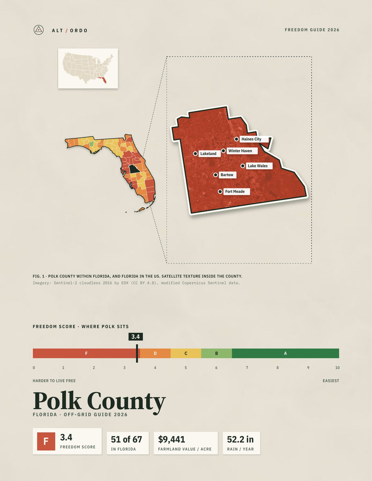 Polk County, Florida Off-Grid Guide 2026