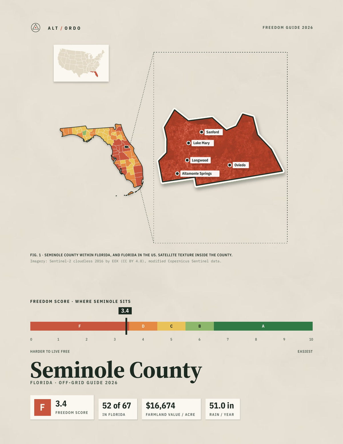 Seminole County, Florida Off-Grid Guide 2026