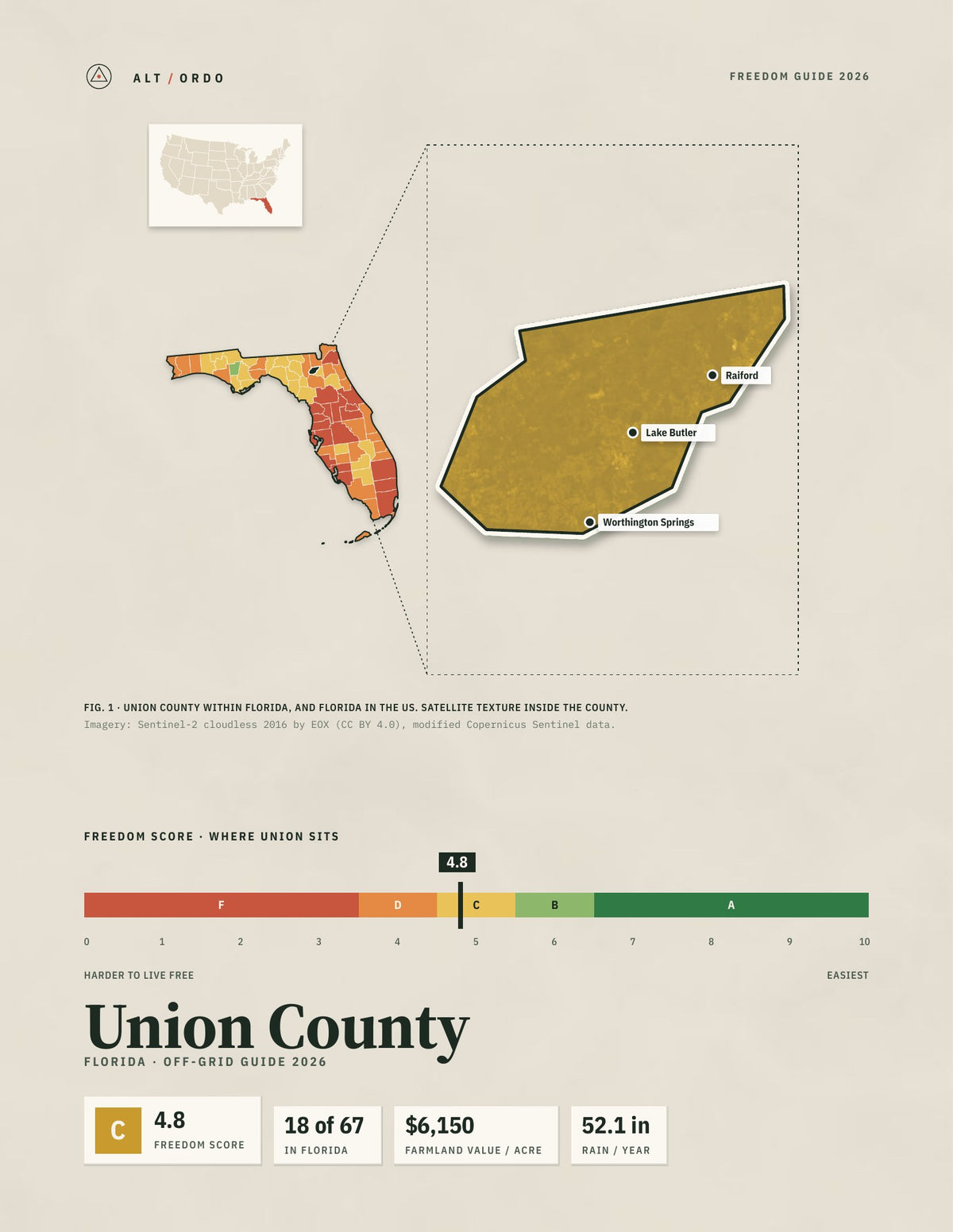 Union County, Florida Off-Grid Guide 2026