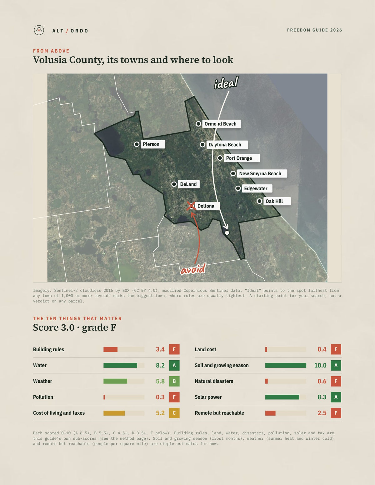 Volusia County, Florida Off-Grid Guide 2026 from above