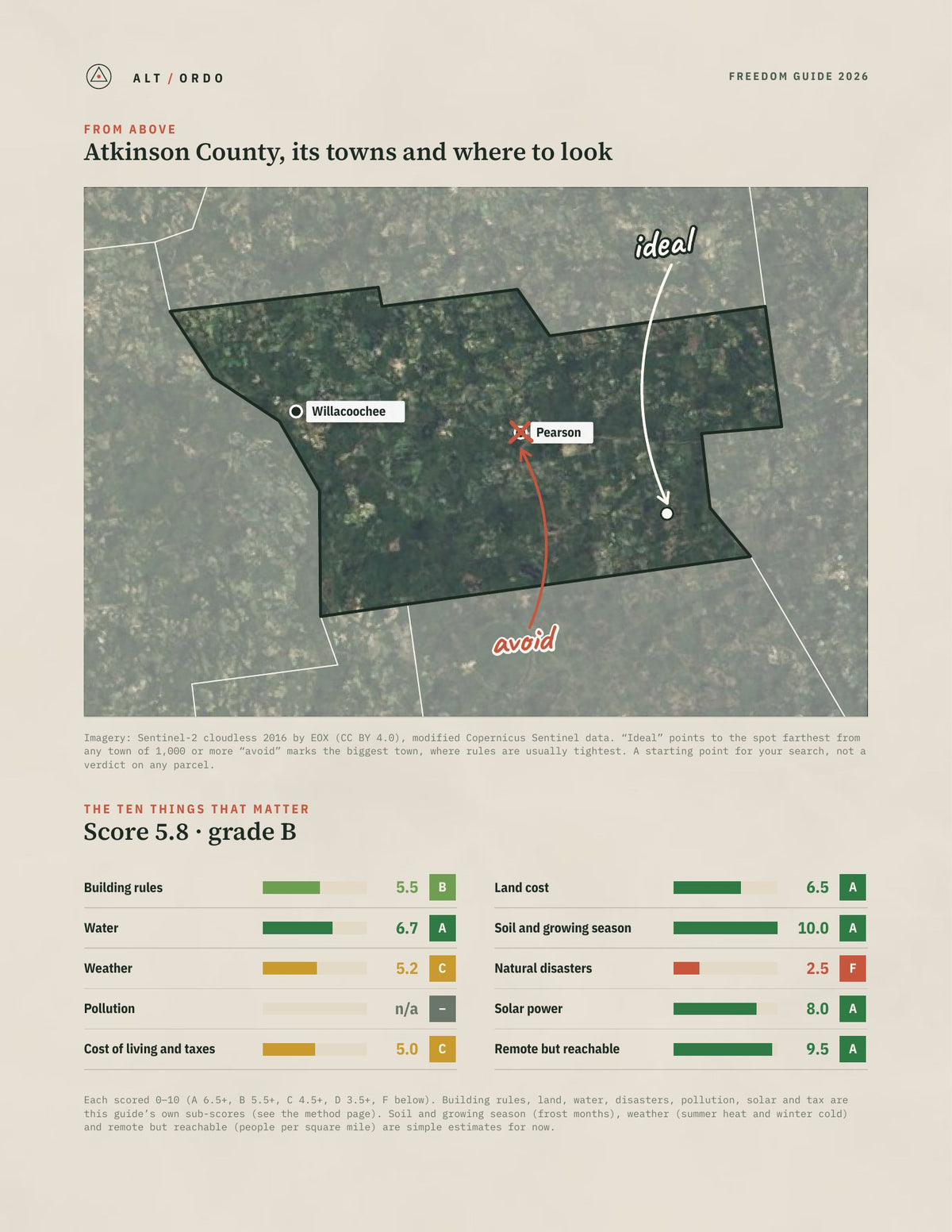 Atkinson County, Georgia Off-Grid Guide 2026 from above