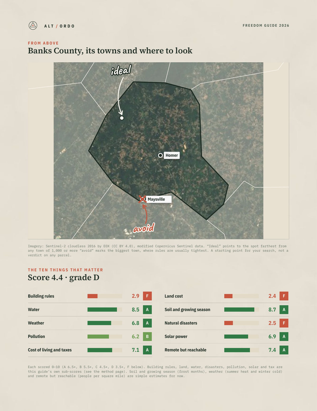 Banks County, Georgia Off-Grid Guide 2026 from above