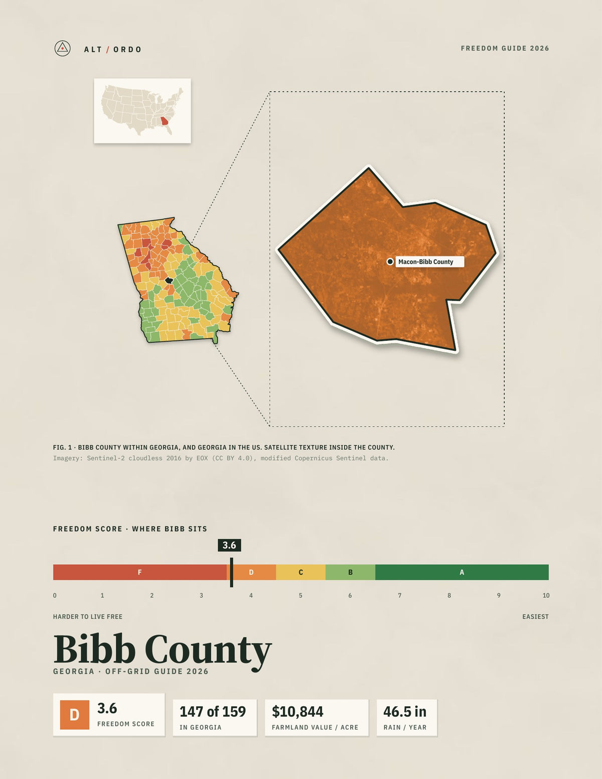 Bibb County, Georgia Off-Grid Guide 2026