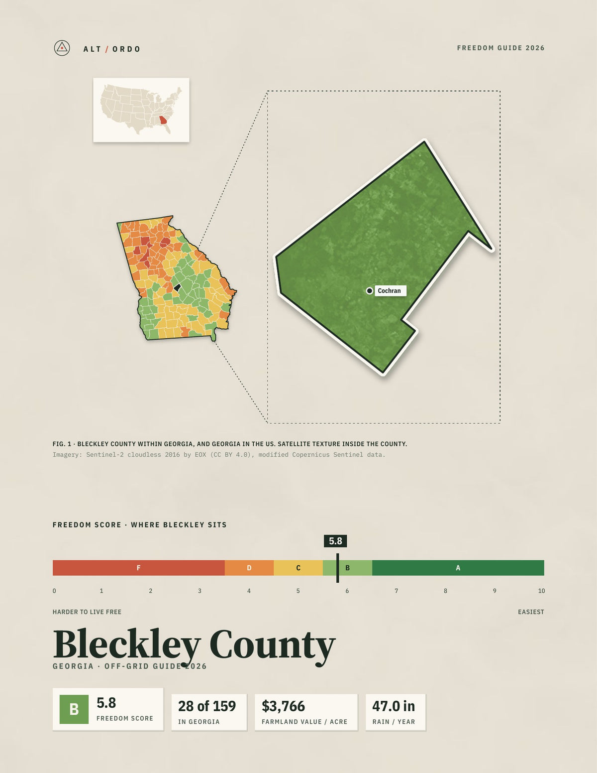 Bleckley County, Georgia Off-Grid Guide 2026
