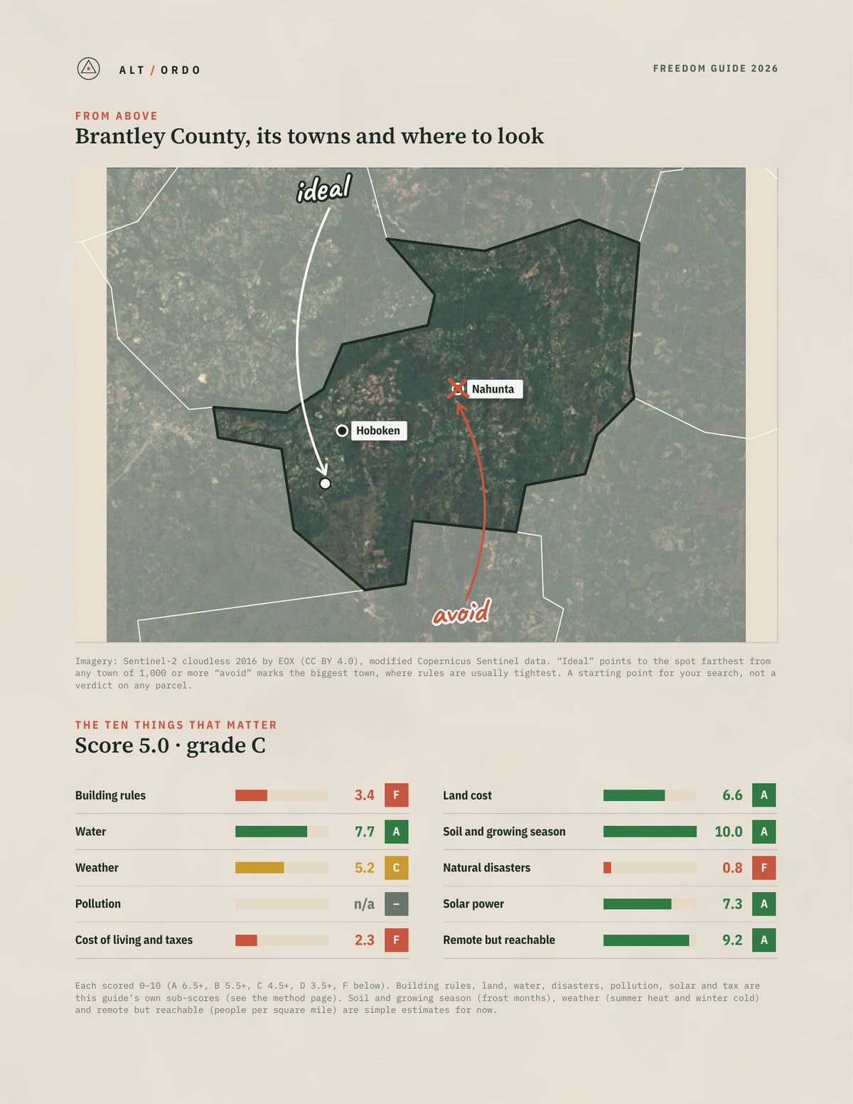 Brantley County, Georgia Off-Grid Guide 2026 from above