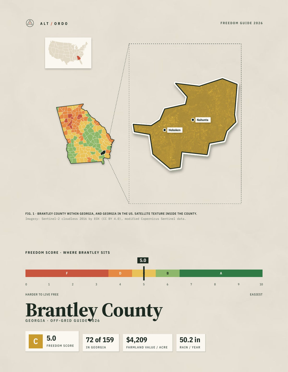 Brantley County, Georgia Off-Grid Guide 2026