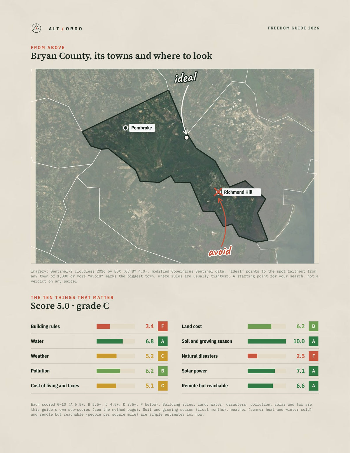Bryan County, Georgia Off-Grid Guide 2026 from above
