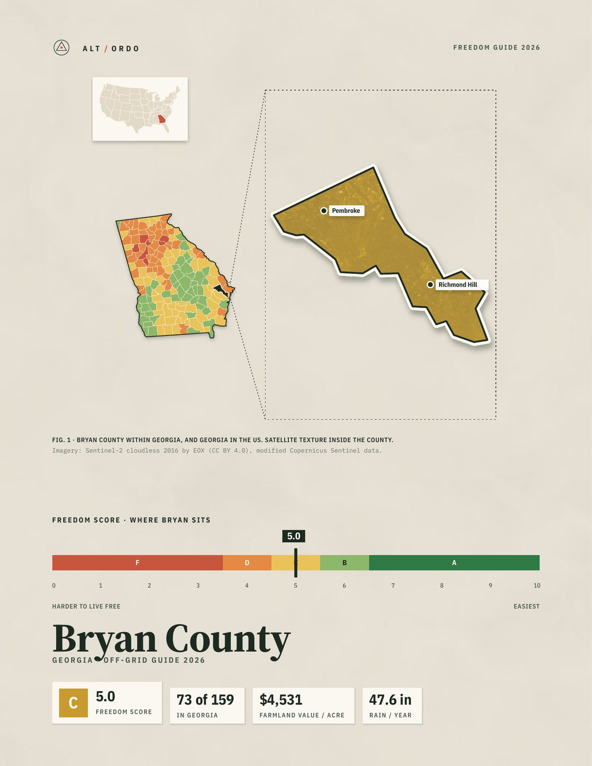 Bryan County, Georgia Off-Grid Guide 2026