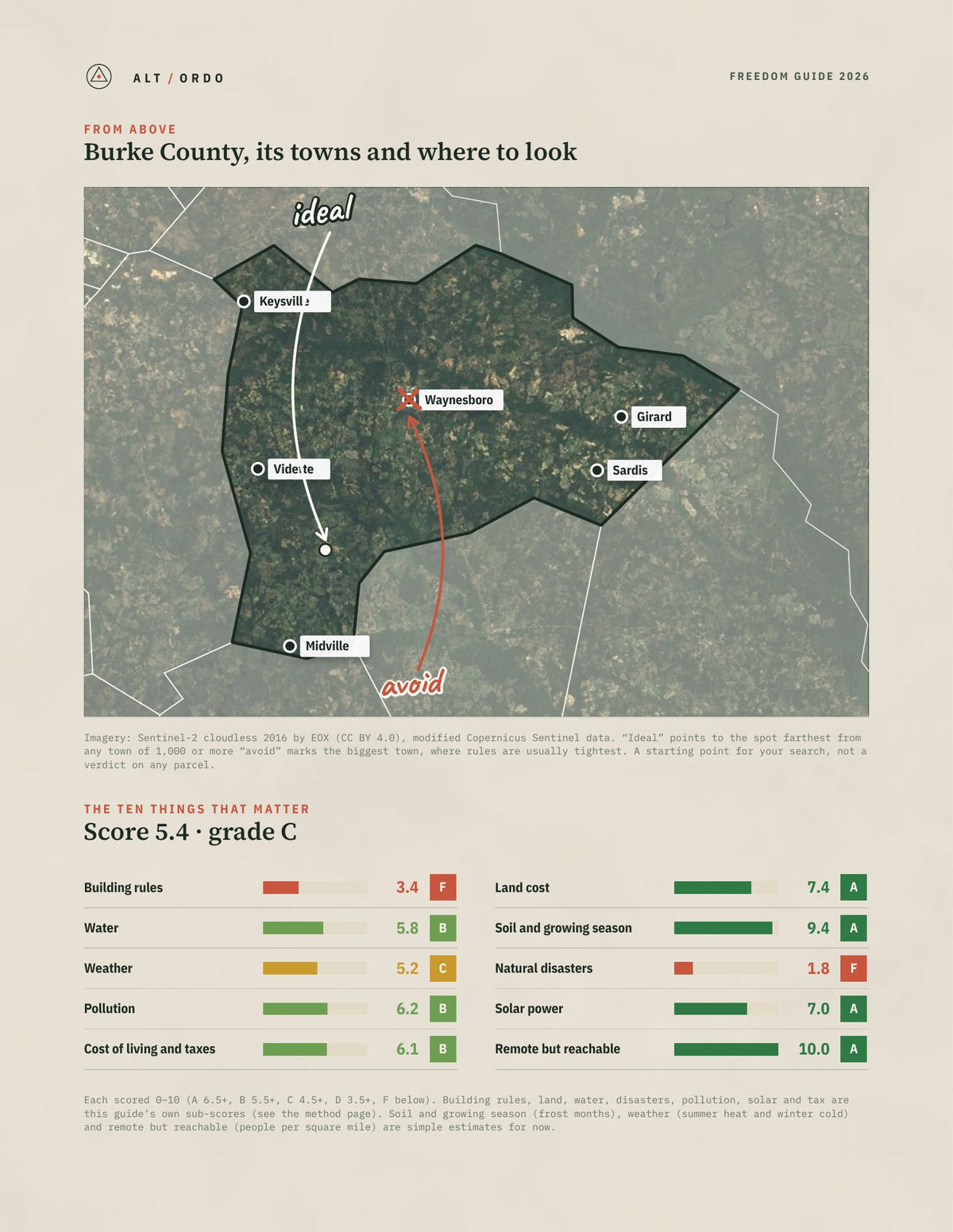 Burke County, Georgia Off-Grid Guide 2026 from above